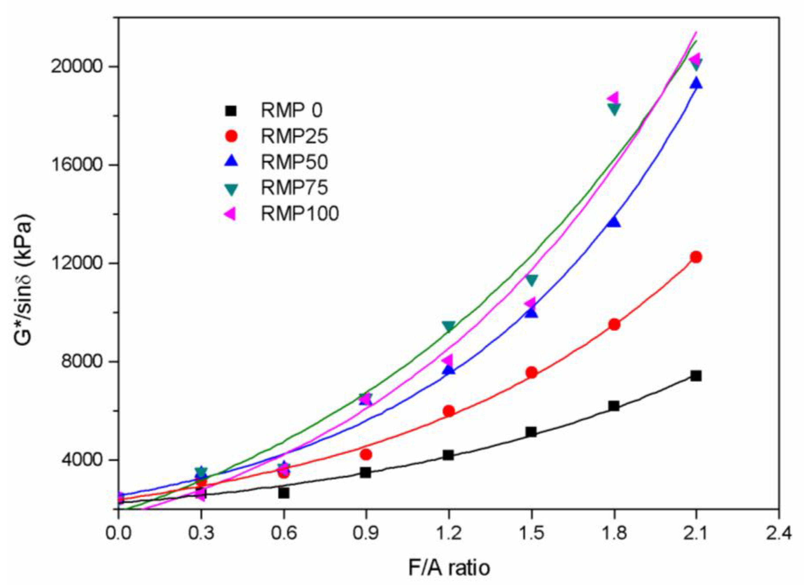 Materials 13 01122 g009