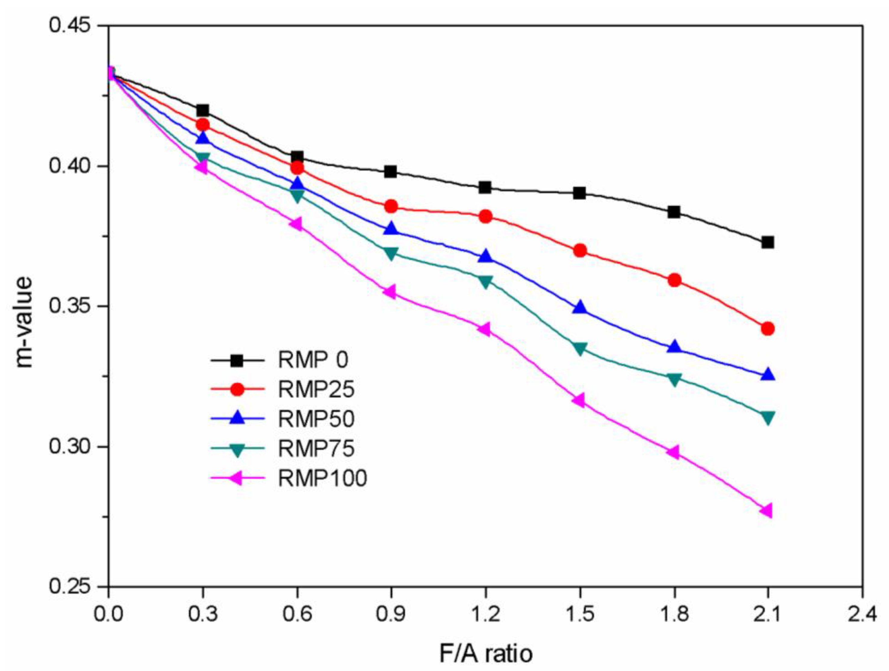 Materials 13 01122 g011