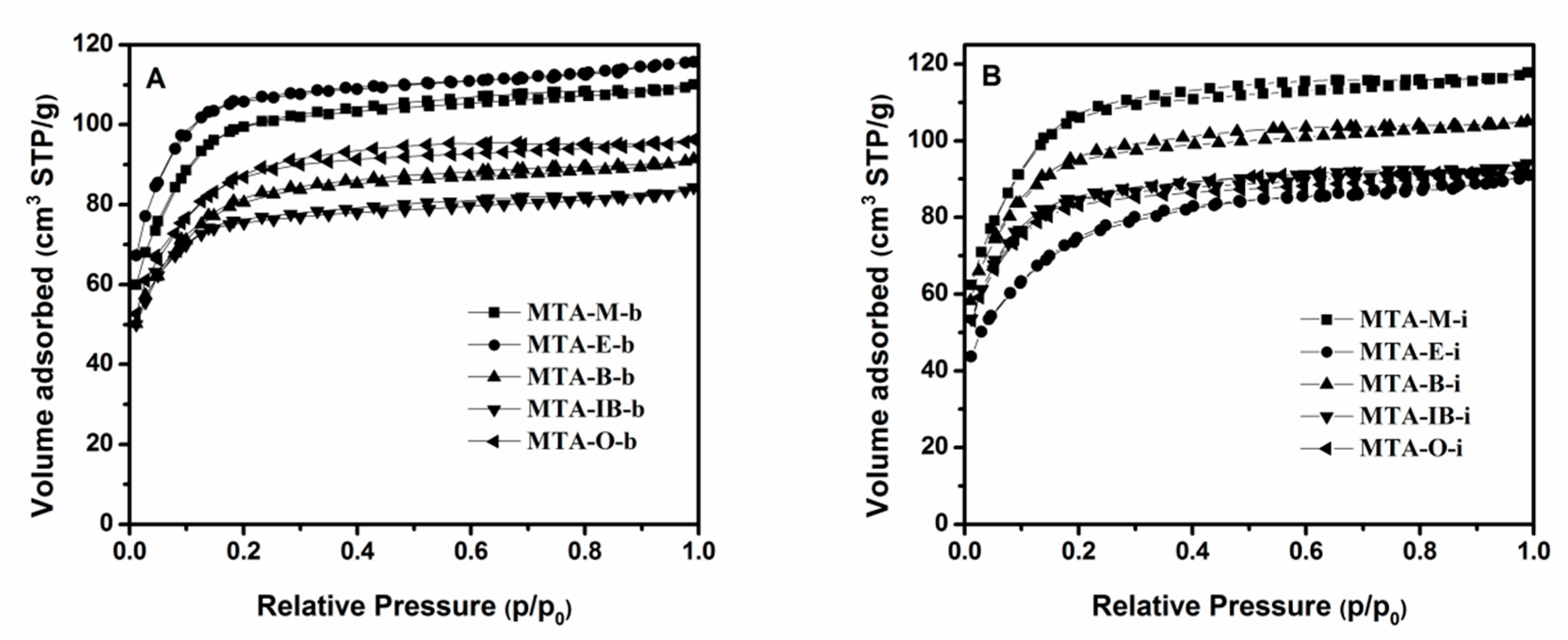 Materials 13 01126 g002