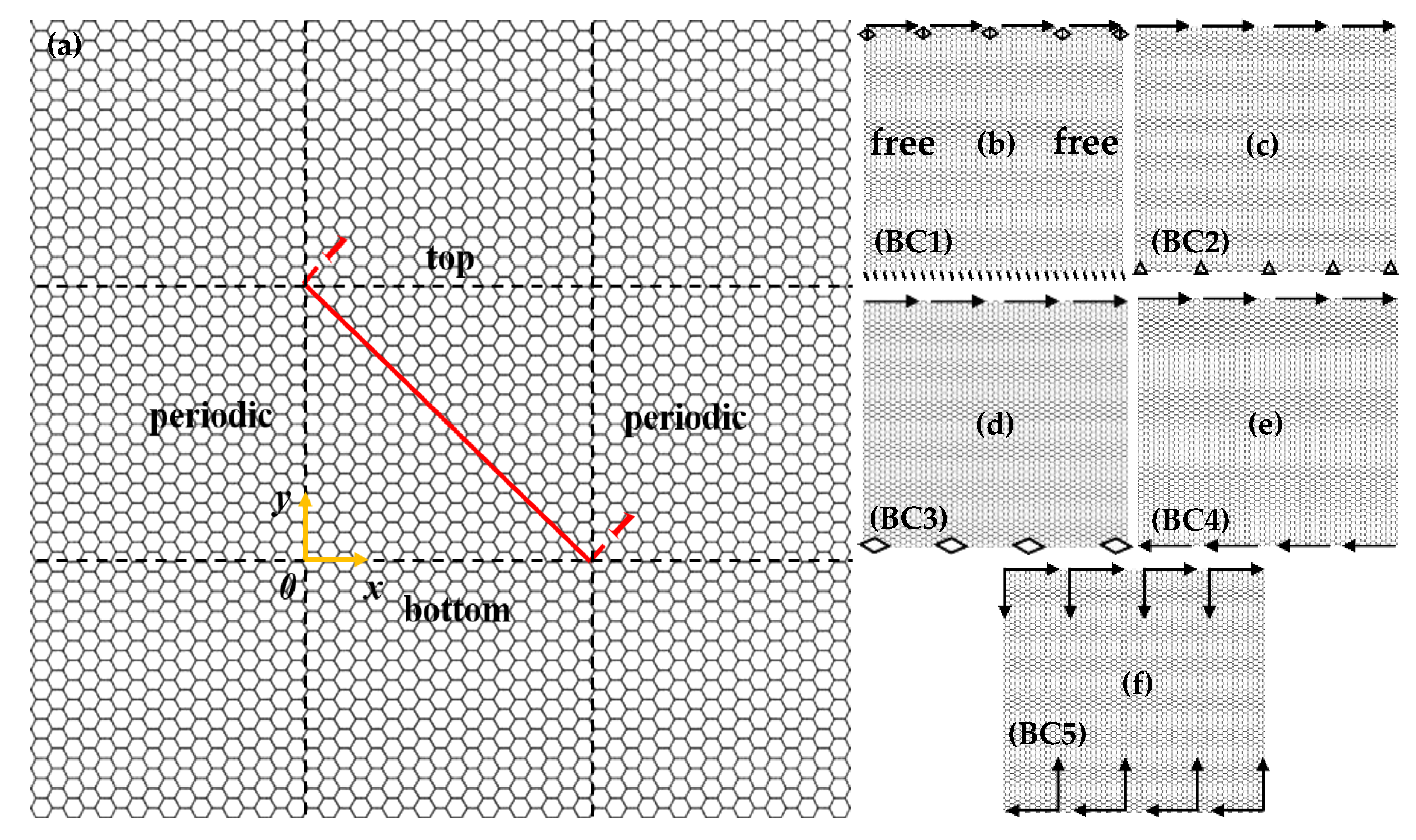 Materials 13 01127 g001 Materials 13 01127 g001