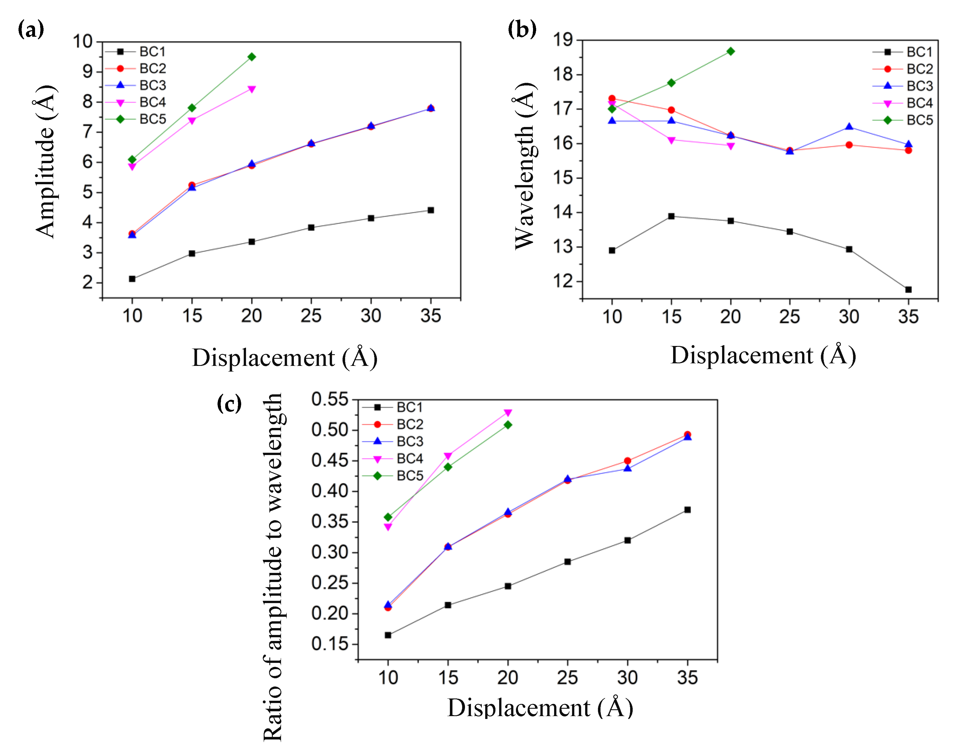 Materials 13 01127 g006 Materials 13 01127 g006