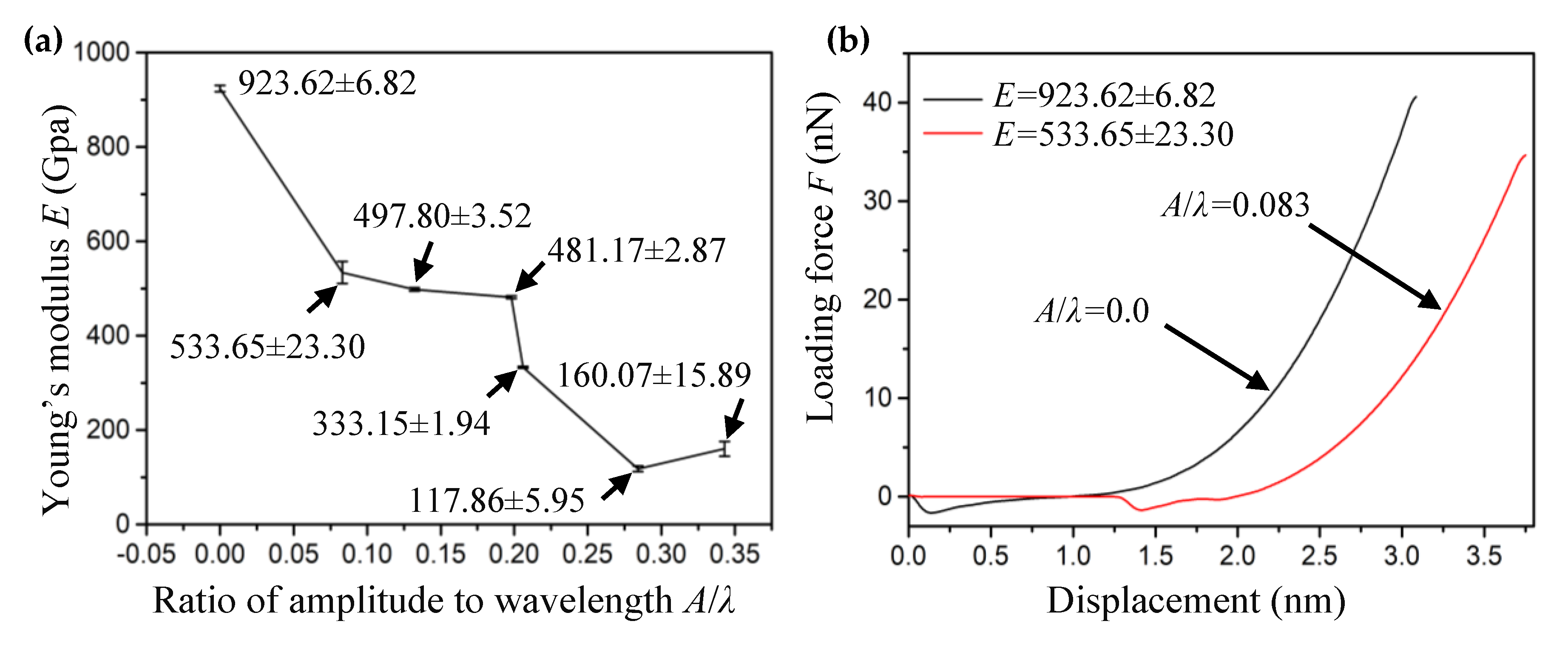 Materials 13 01127 g007 Materials 13 01127 g007