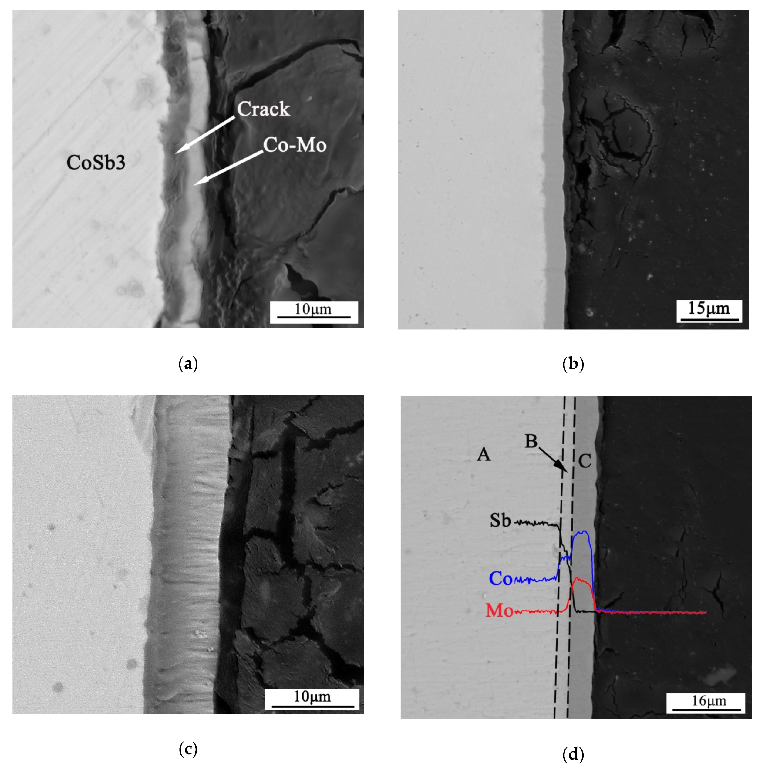Materials 13 01130 g001