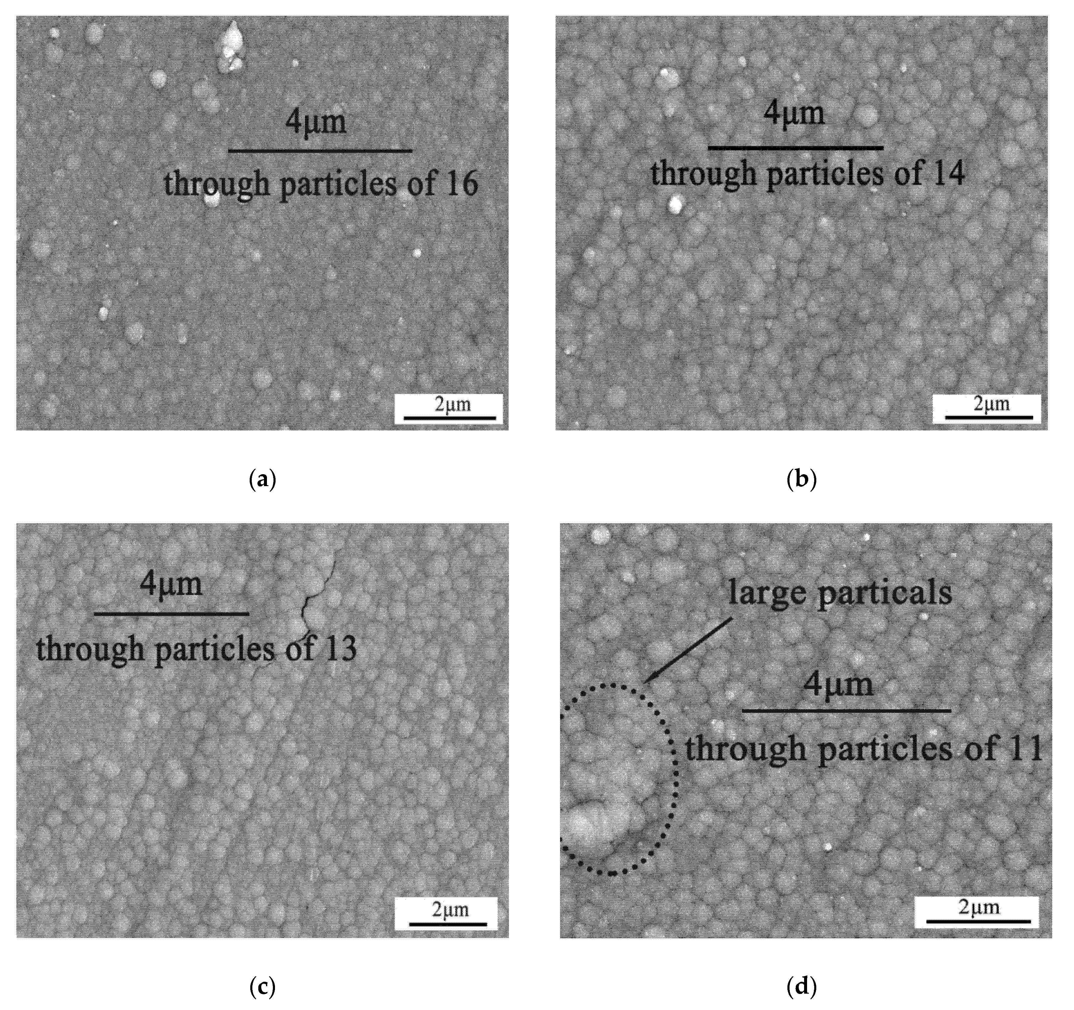 Materials 13 01130 g003