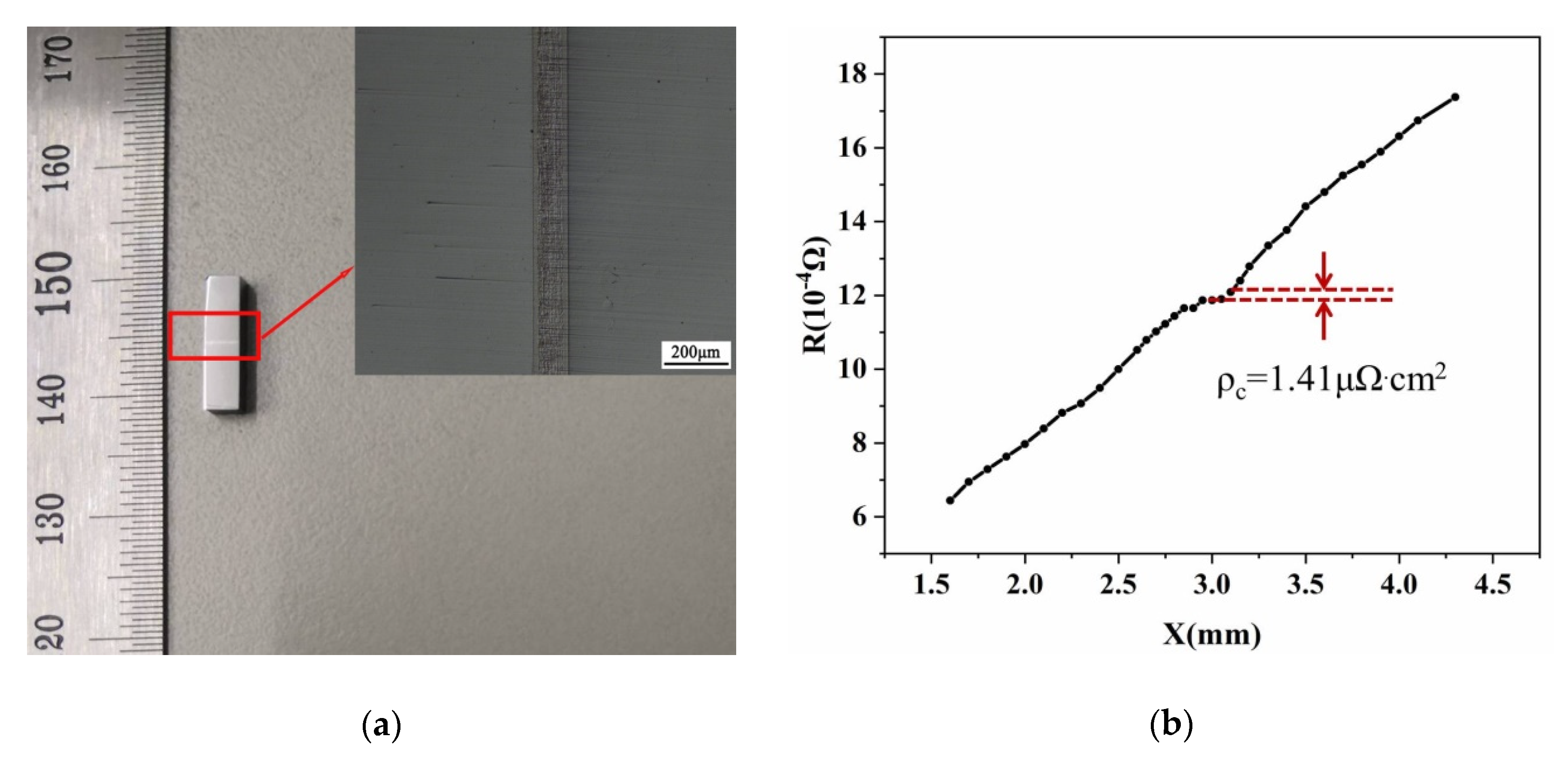 Materials 13 01130 g007