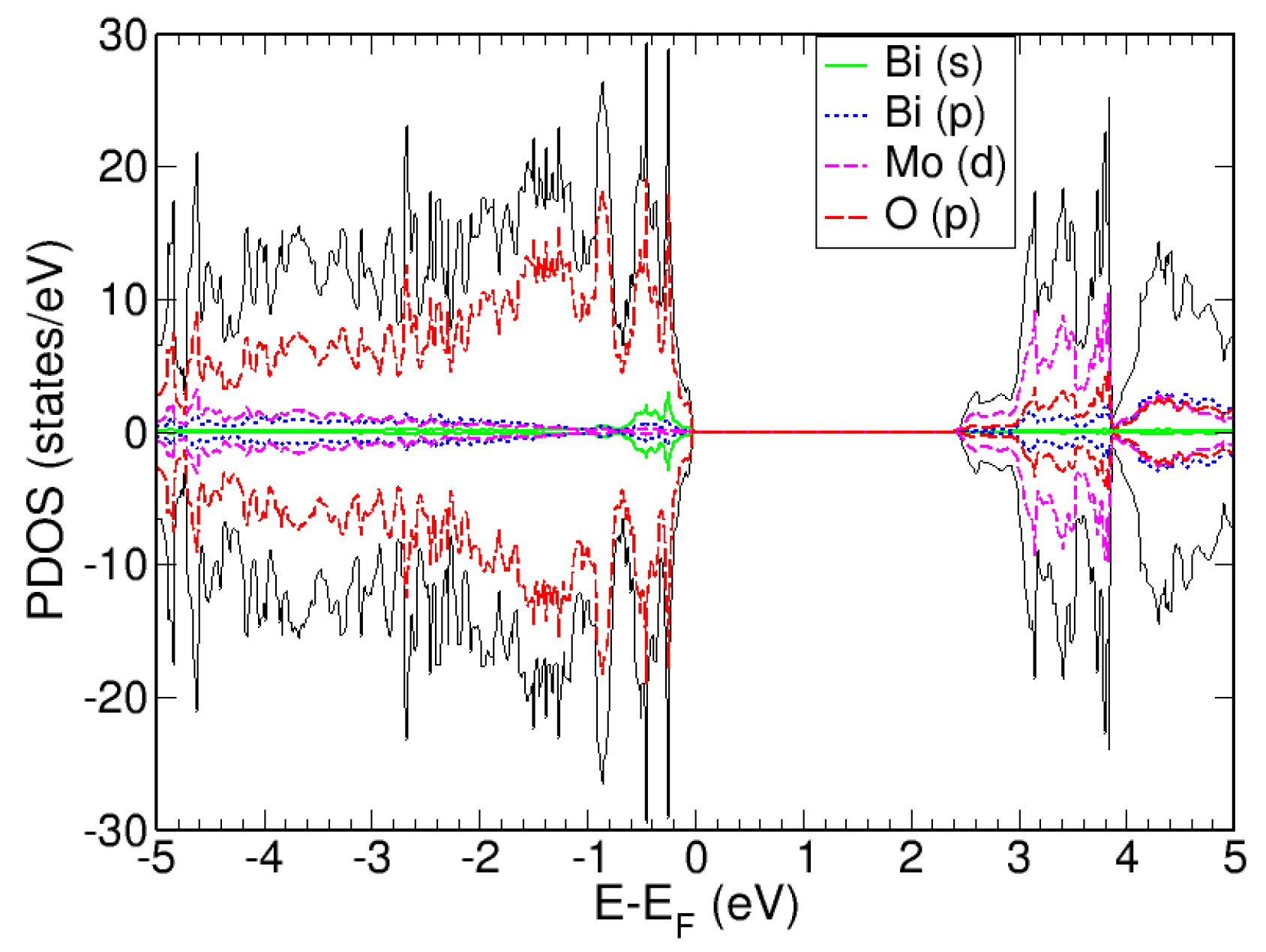 Materials 13 01132 g002