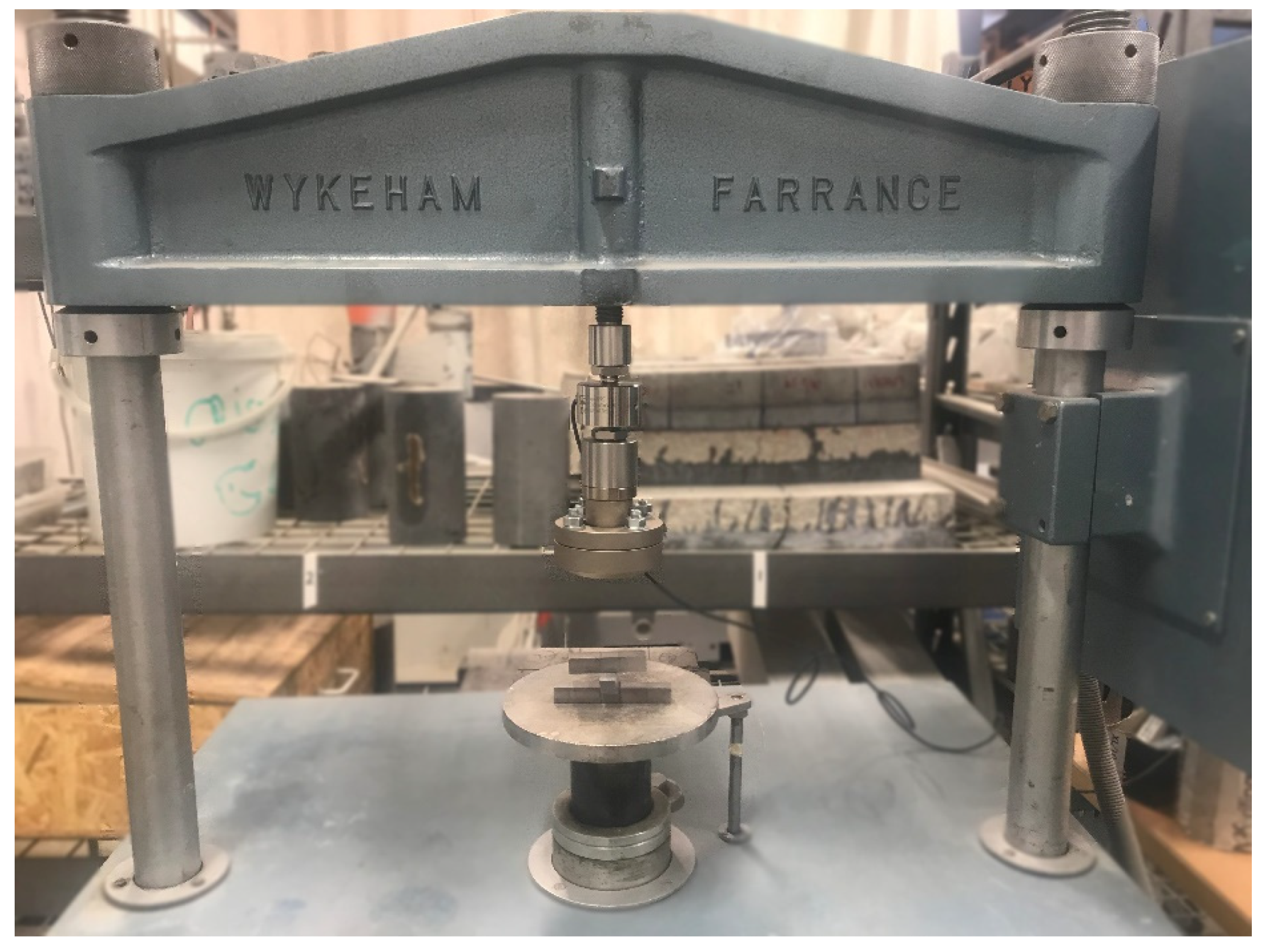 Materials 13 01134 g002