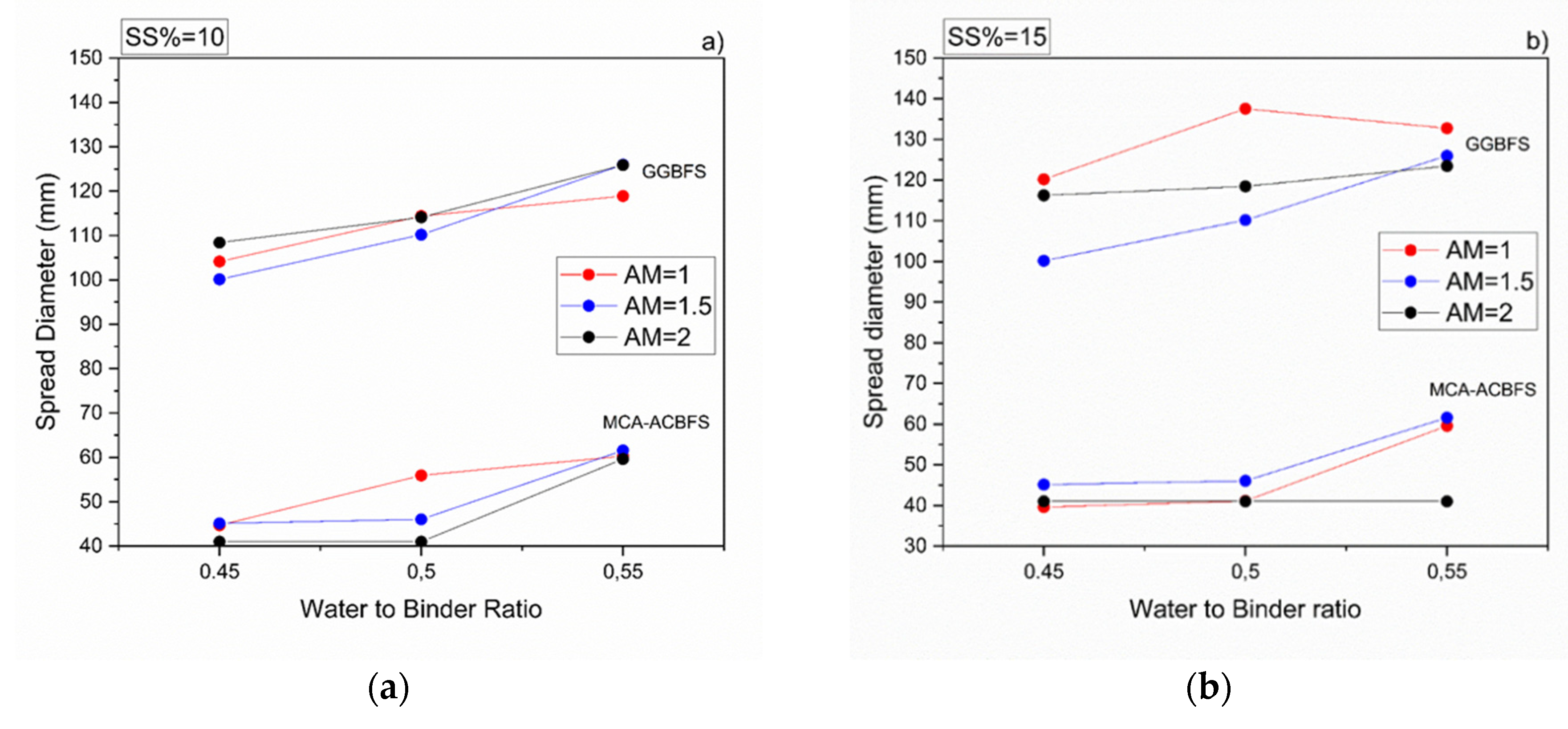 Materials 13 01134 g006a