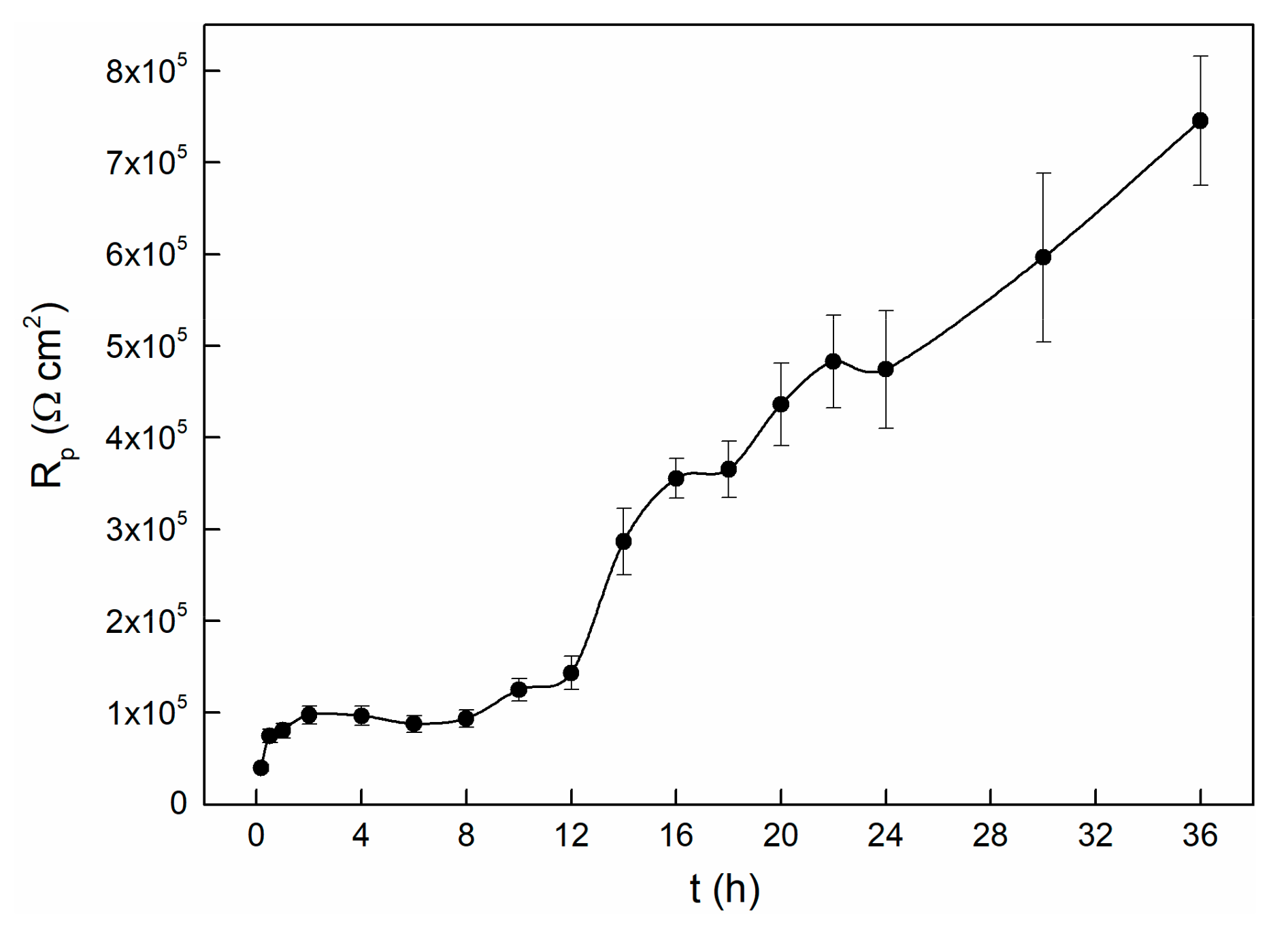 Materials 13 01135 g003 Materials 13 01135 g003