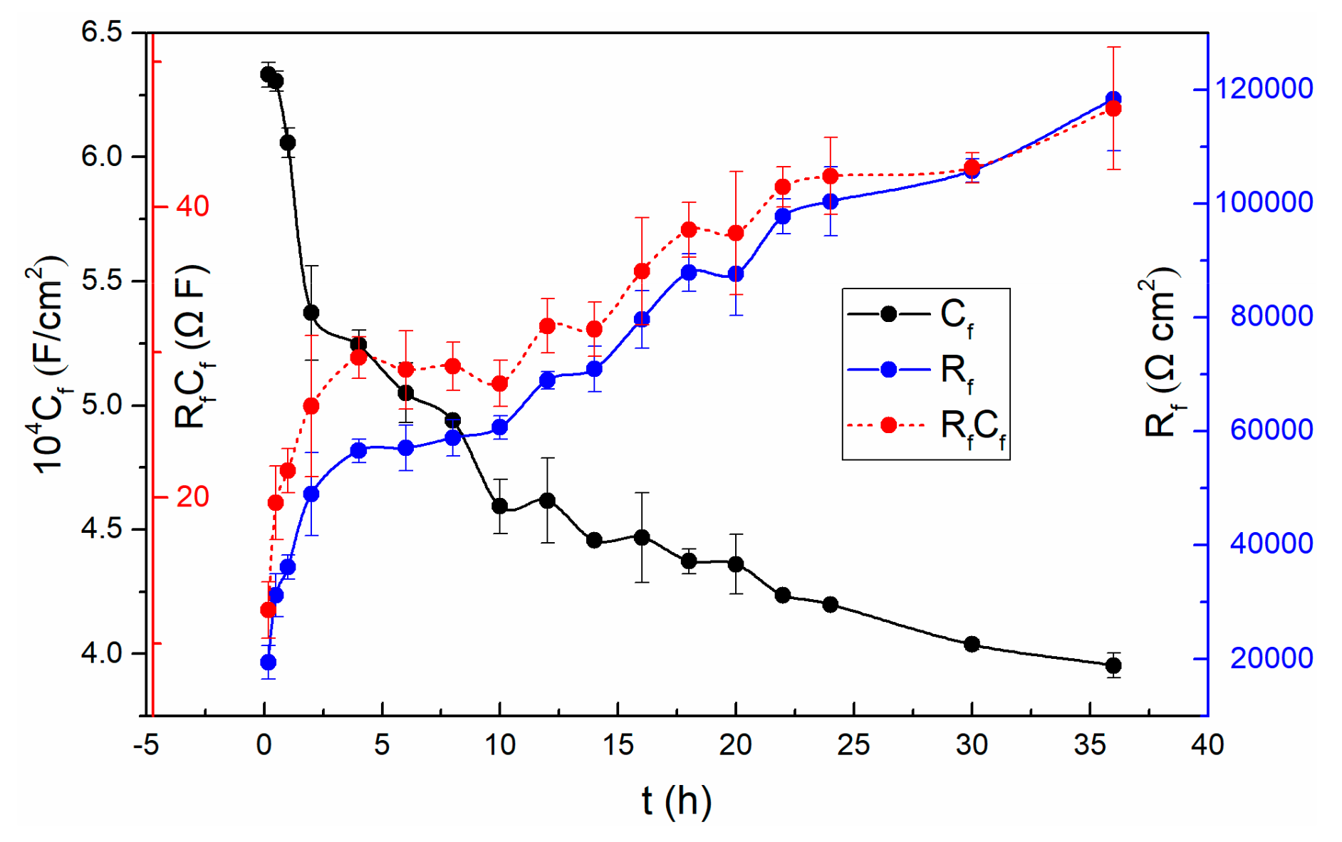 Materials 13 01135 g005 Materials 13 01135 g005