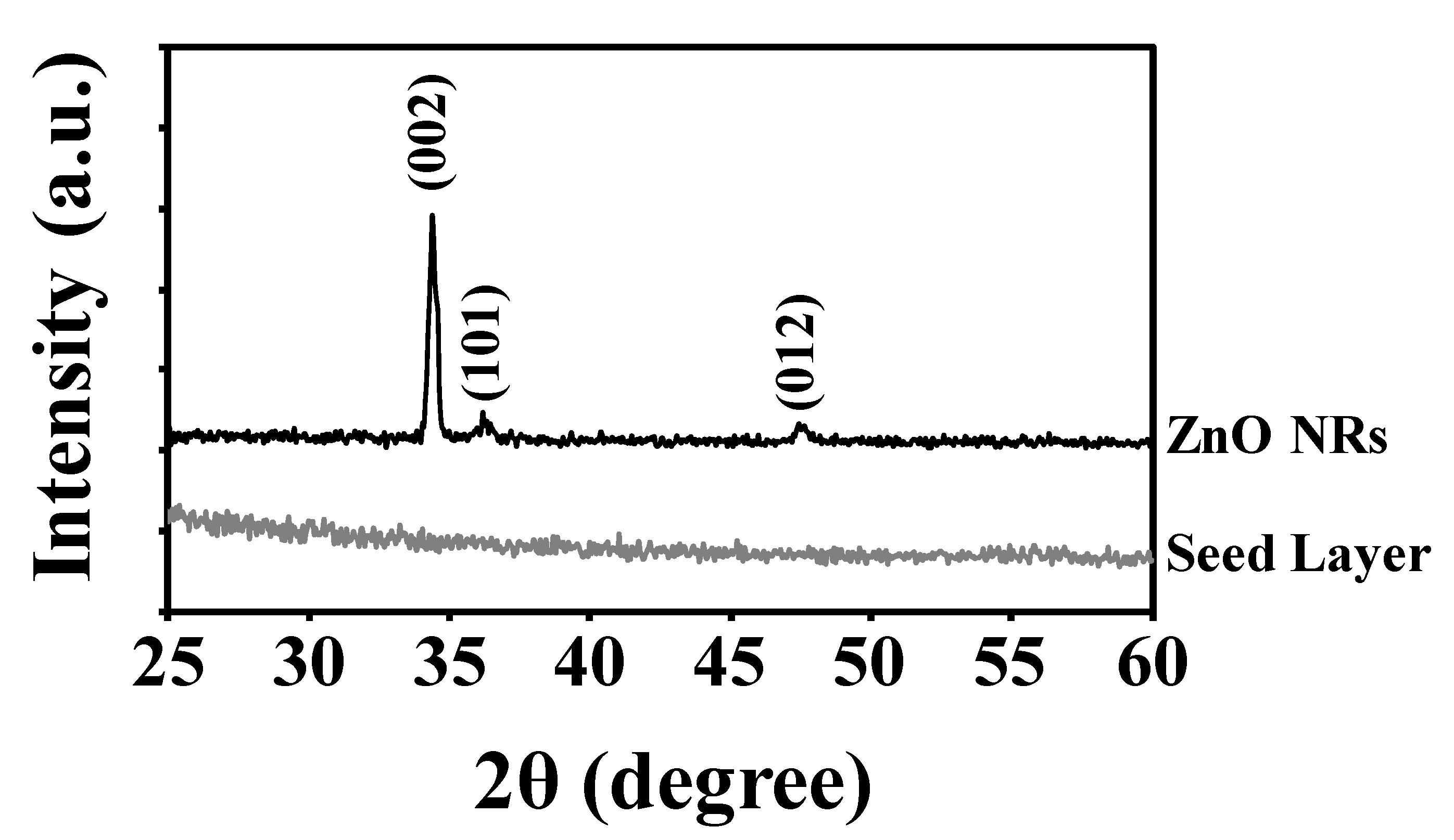 Materials 13 01136 g003 Materials 13 01136 g003