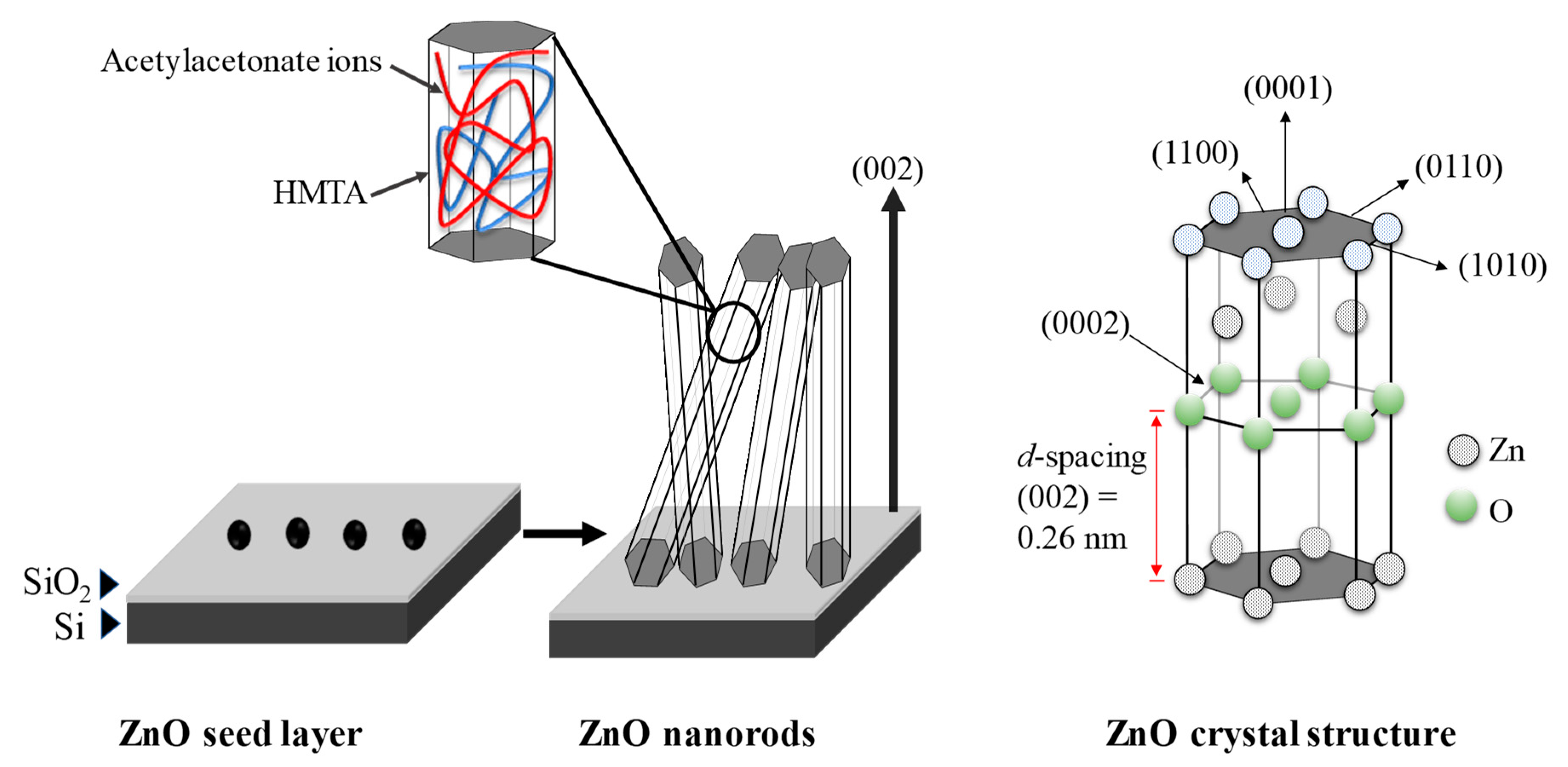 Materials 13 01136 g005 Materials 13 01136 g005