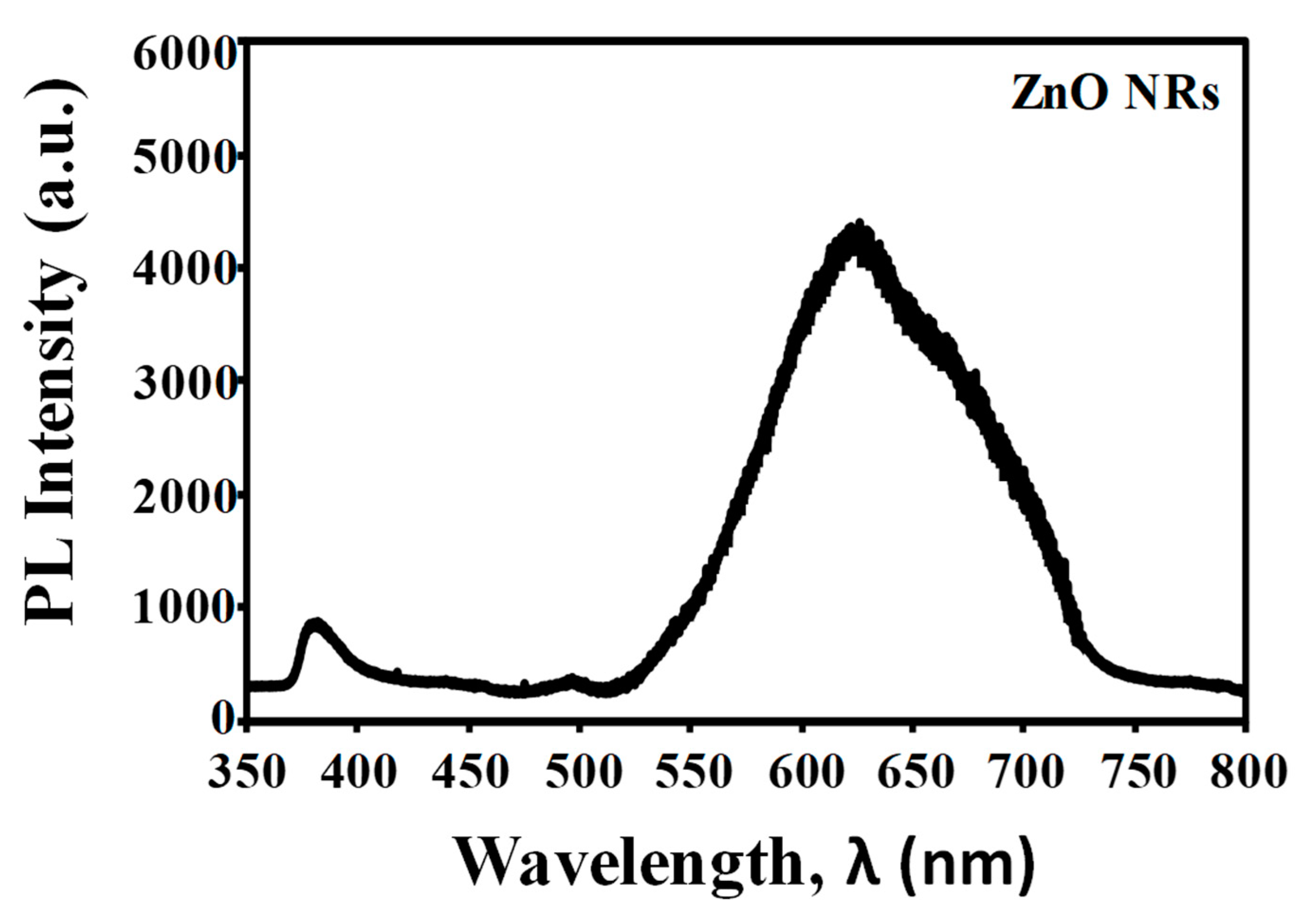 Materials 13 01136 g008 Materials 13 01136 g008