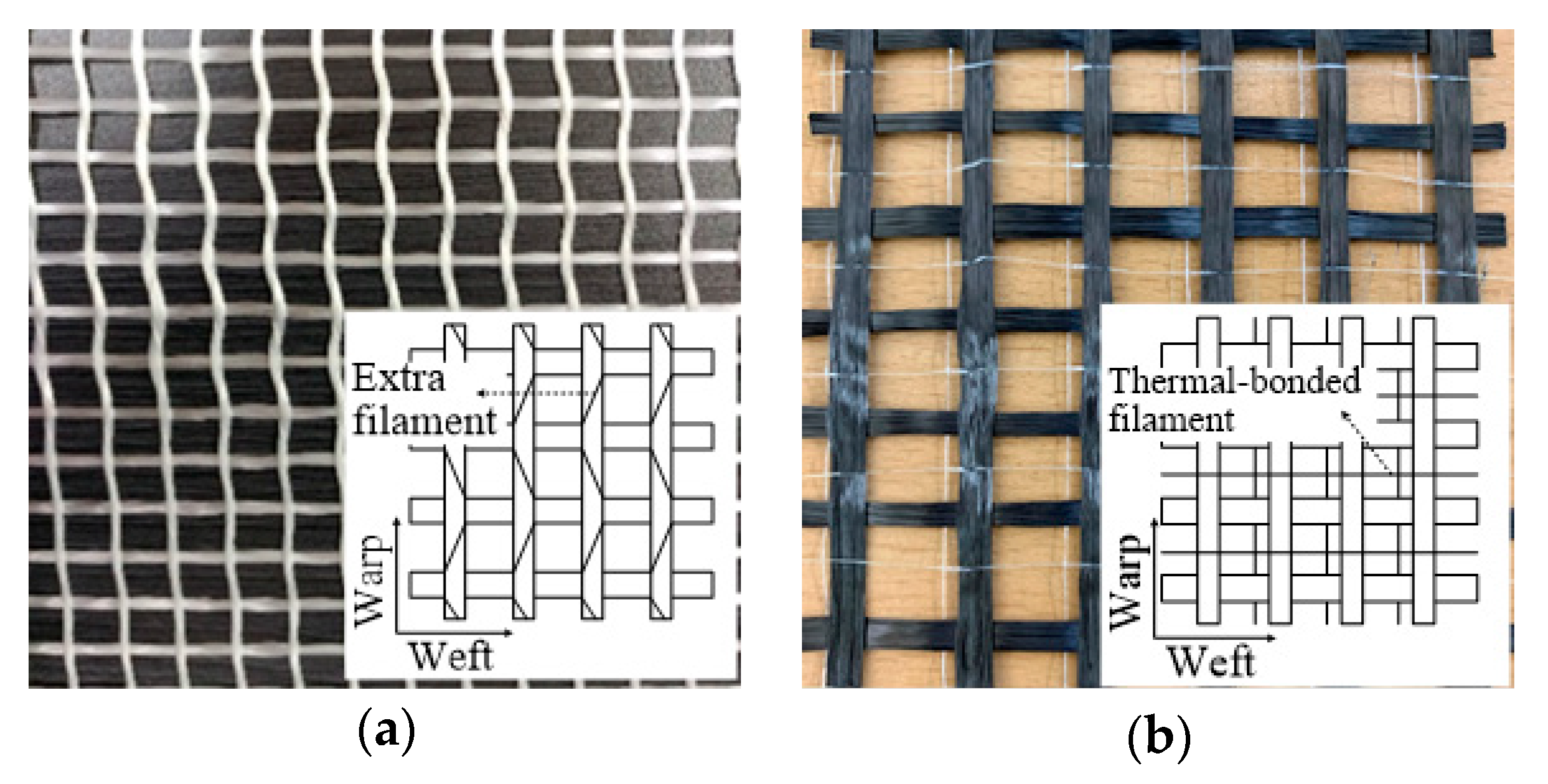 Materials 13 01137 g001