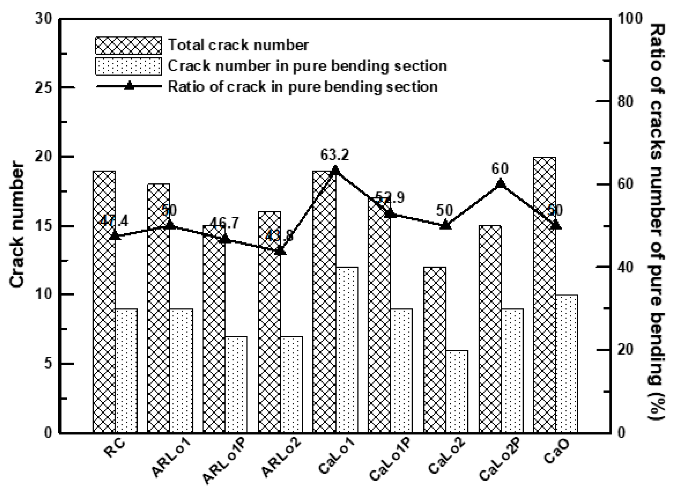 Materials 13 01137 g006