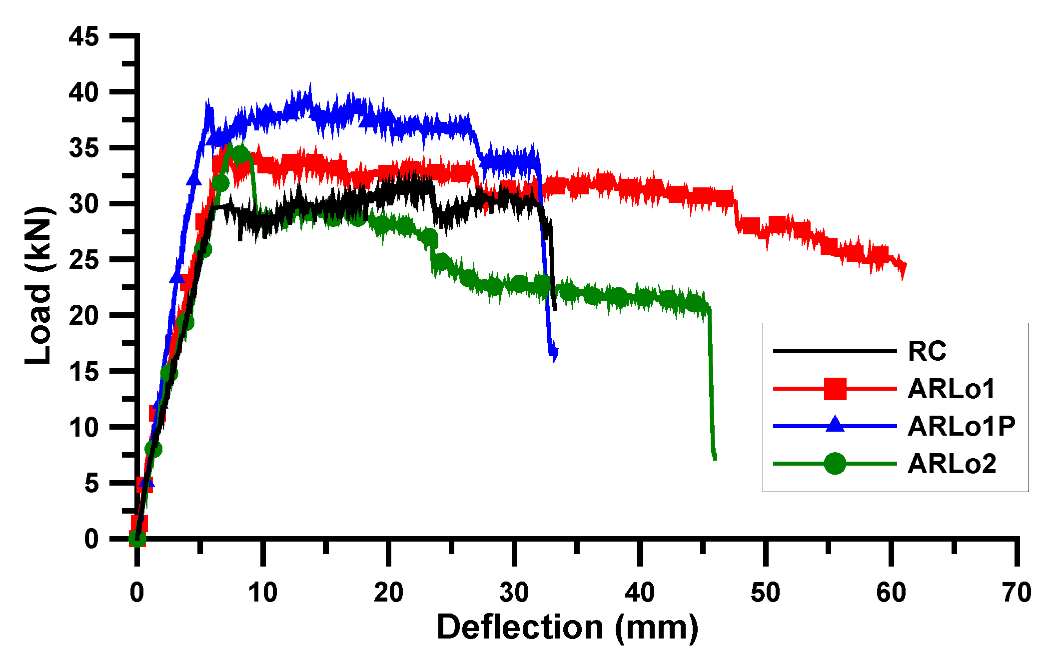 Materials 13 01137 g007