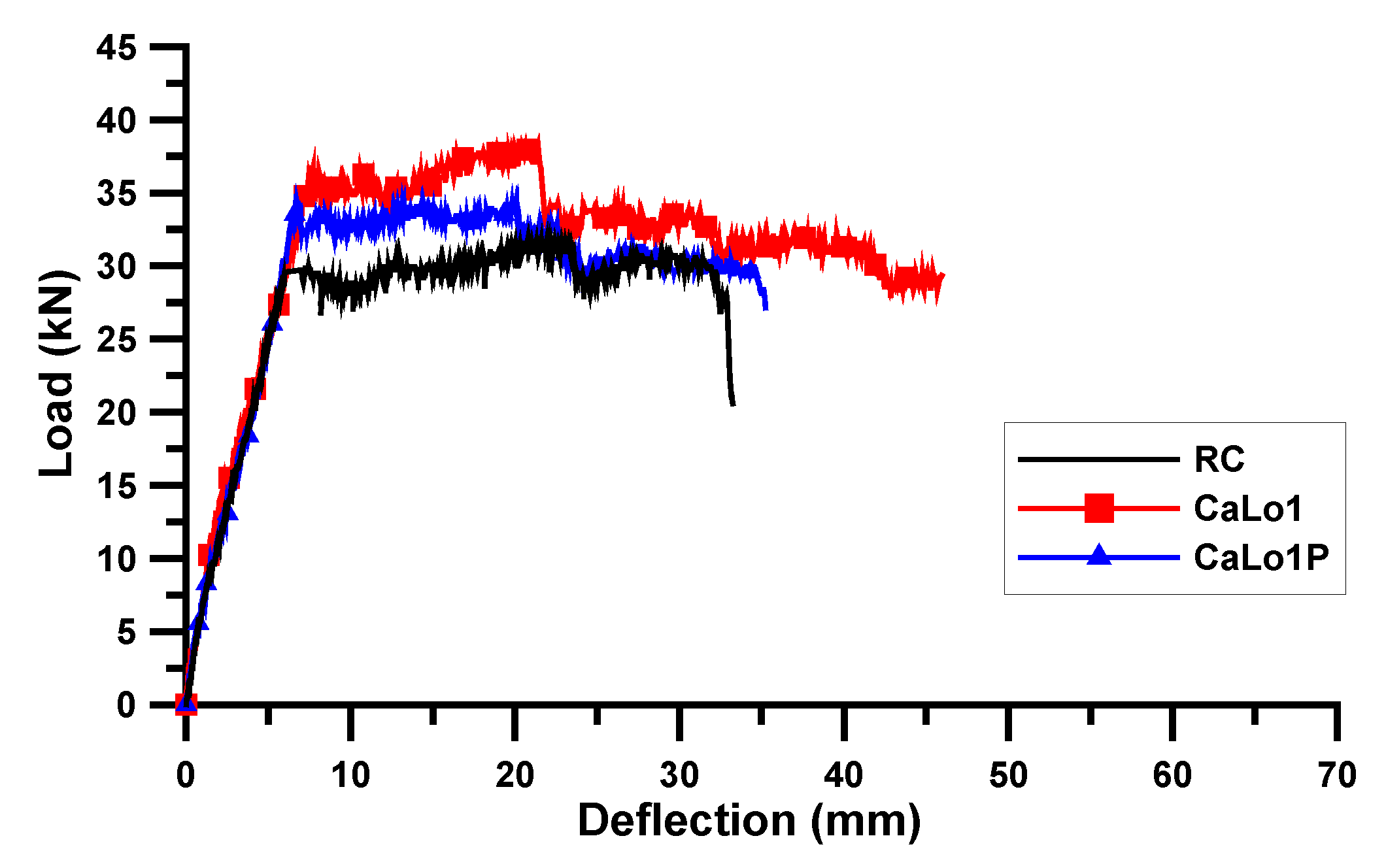 Materials 13 01137 g008