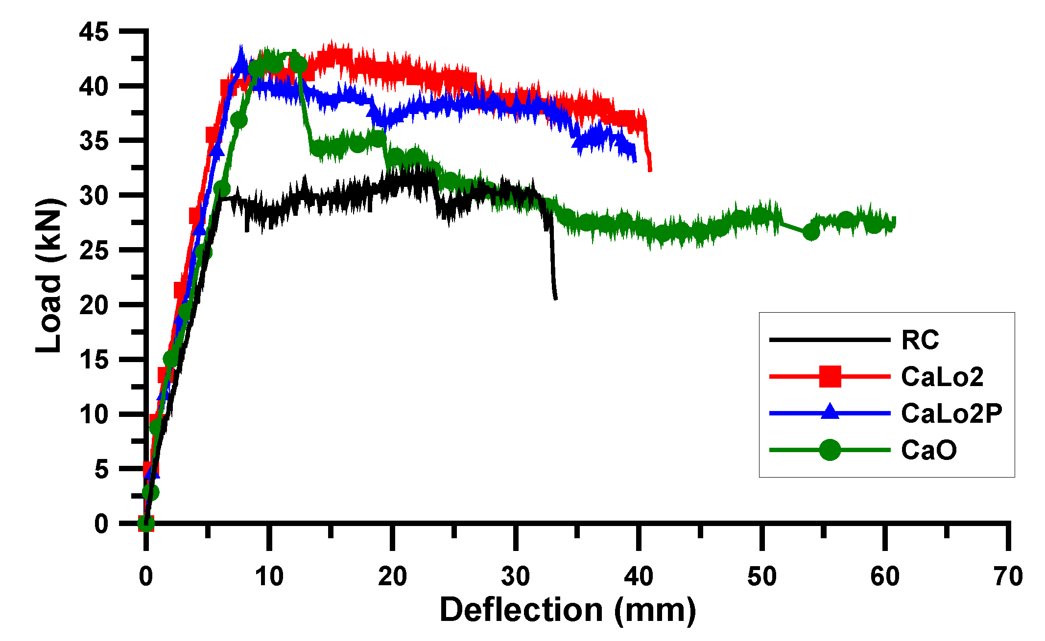 Materials 13 01137 g009