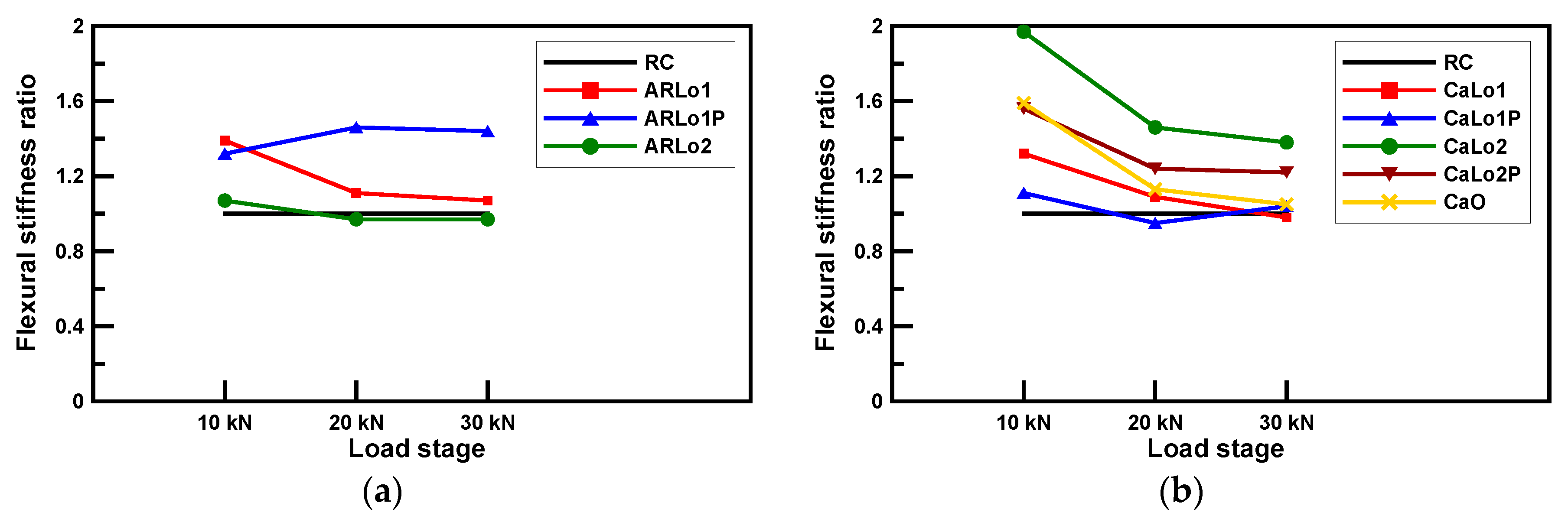 Materials 13 01137 g010
