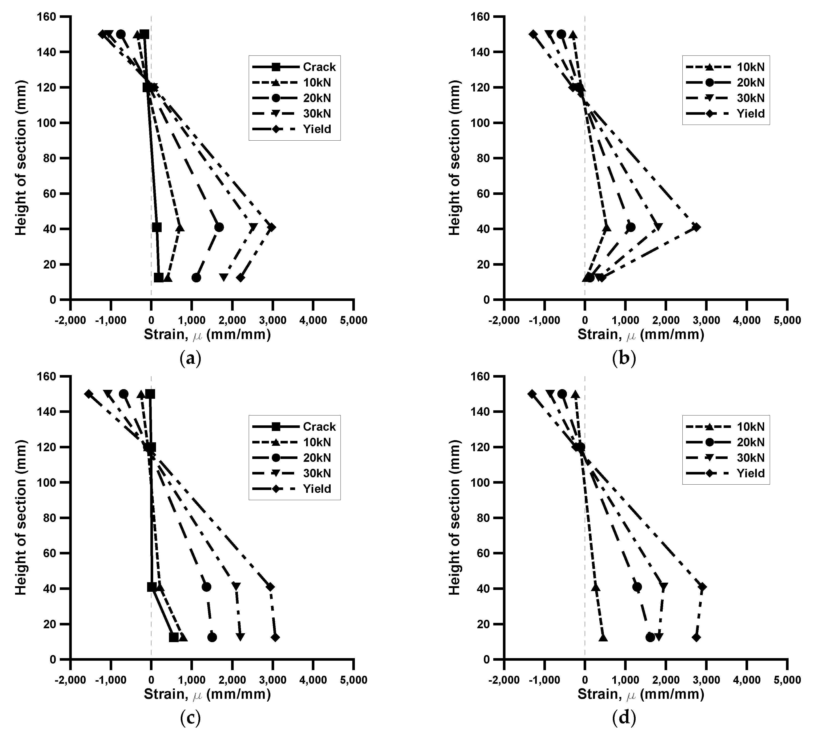 Materials 13 01137 g011