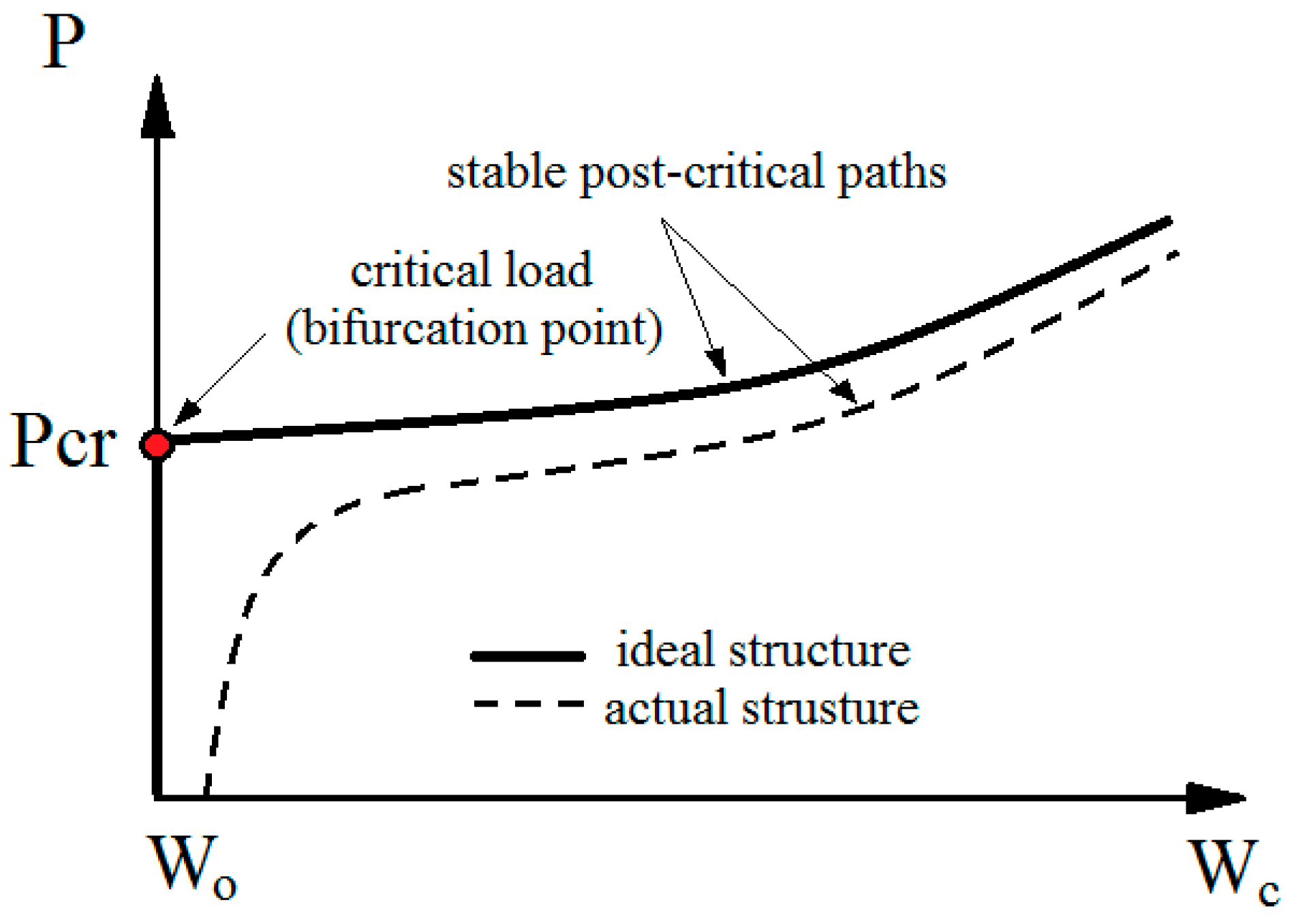 Materials 13 01138 g001
