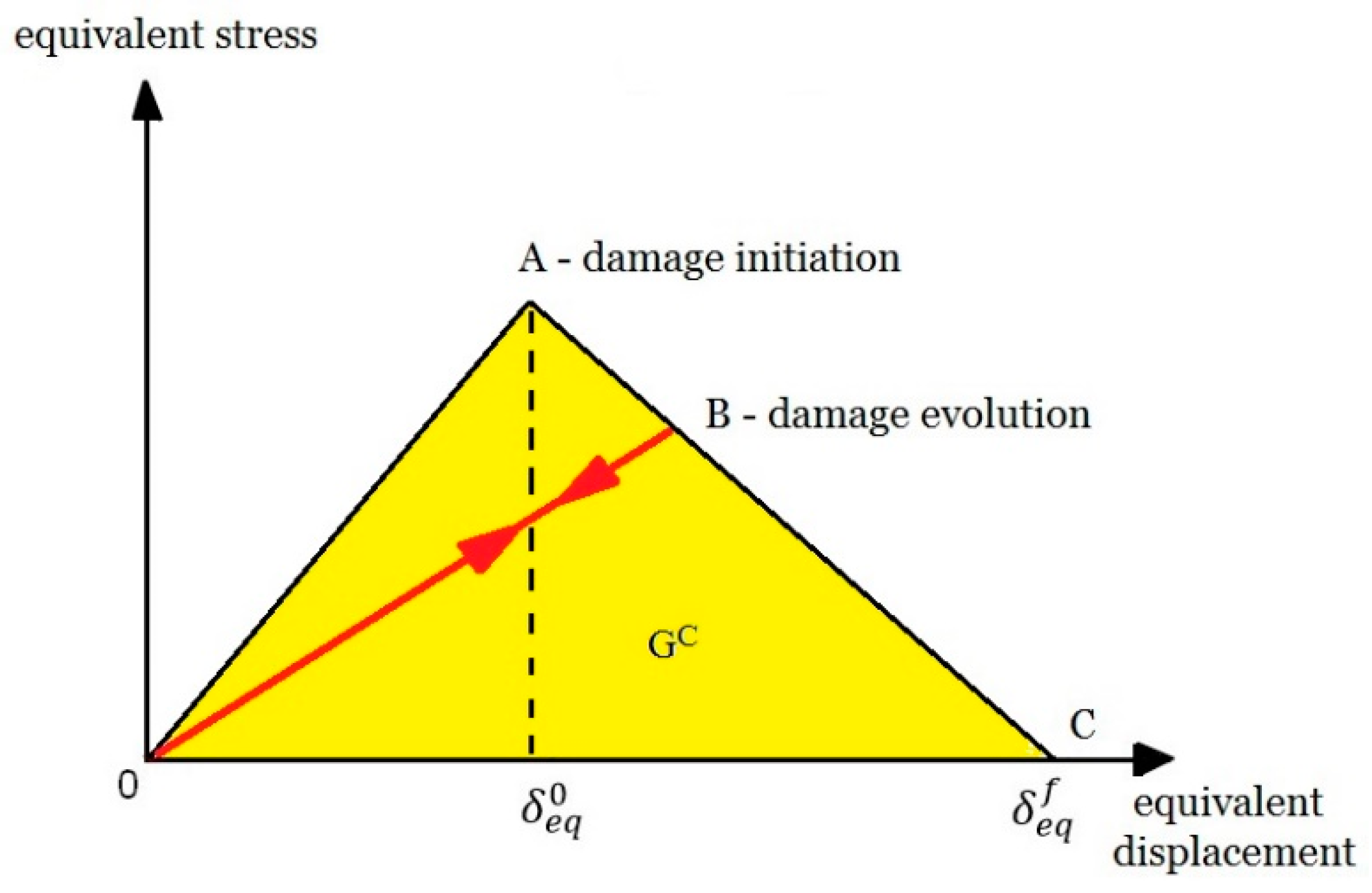 Materials 13 01138 g002