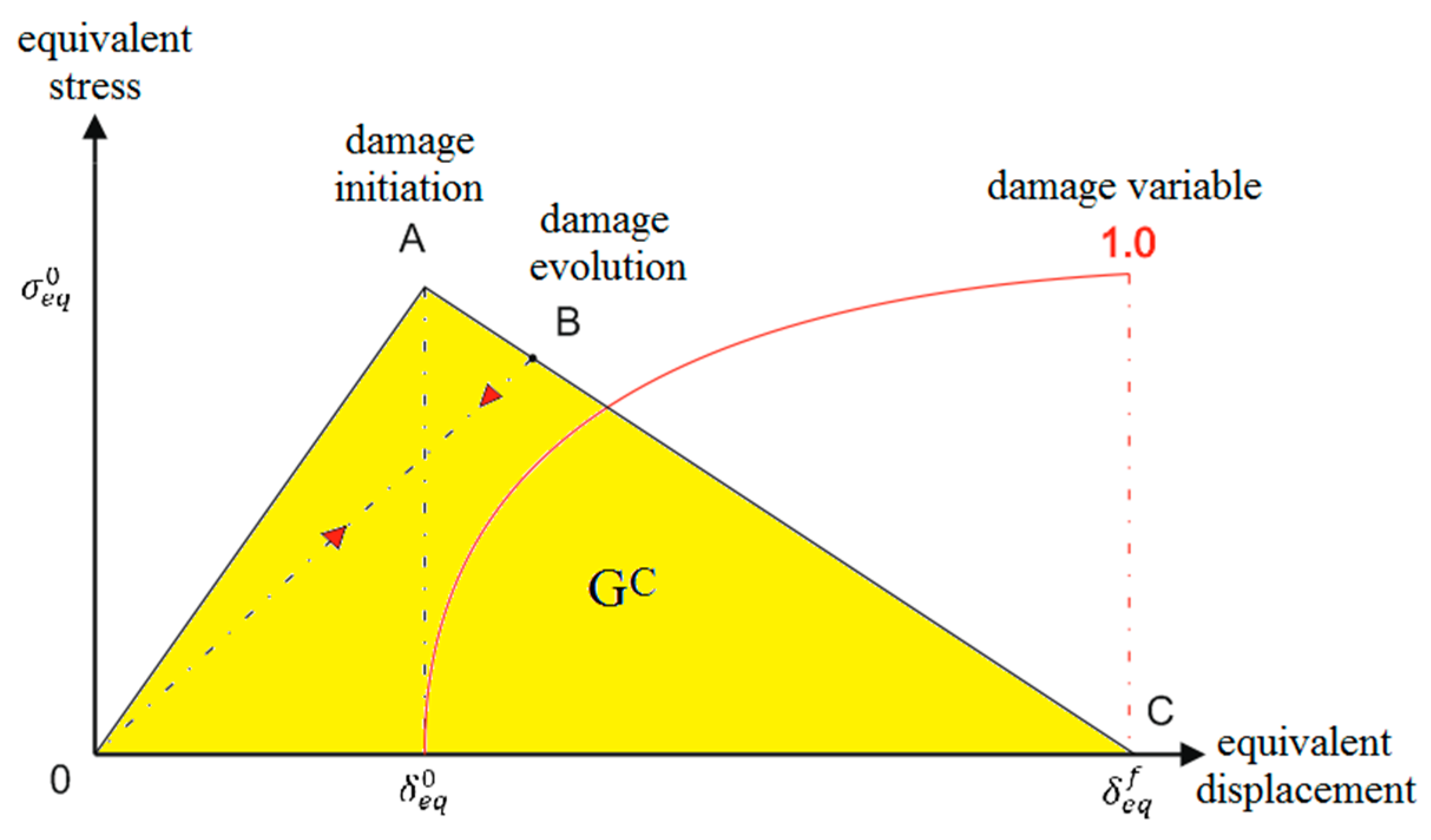 Materials 13 01138 g007