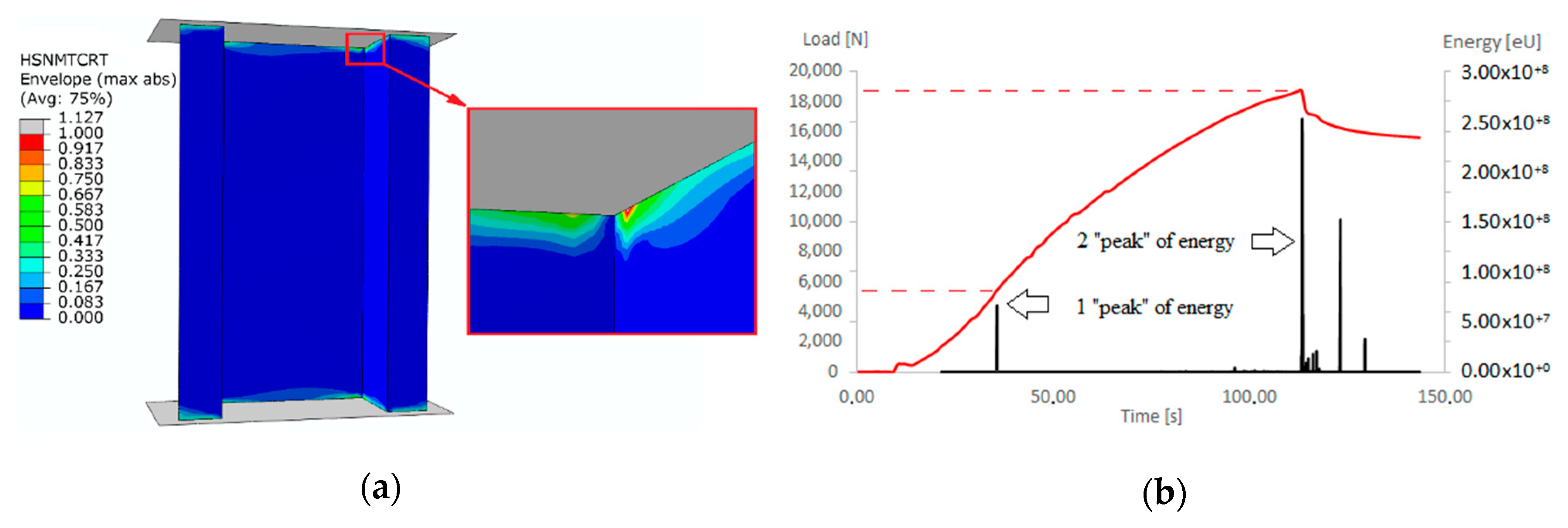 Materials 13 01138 g010