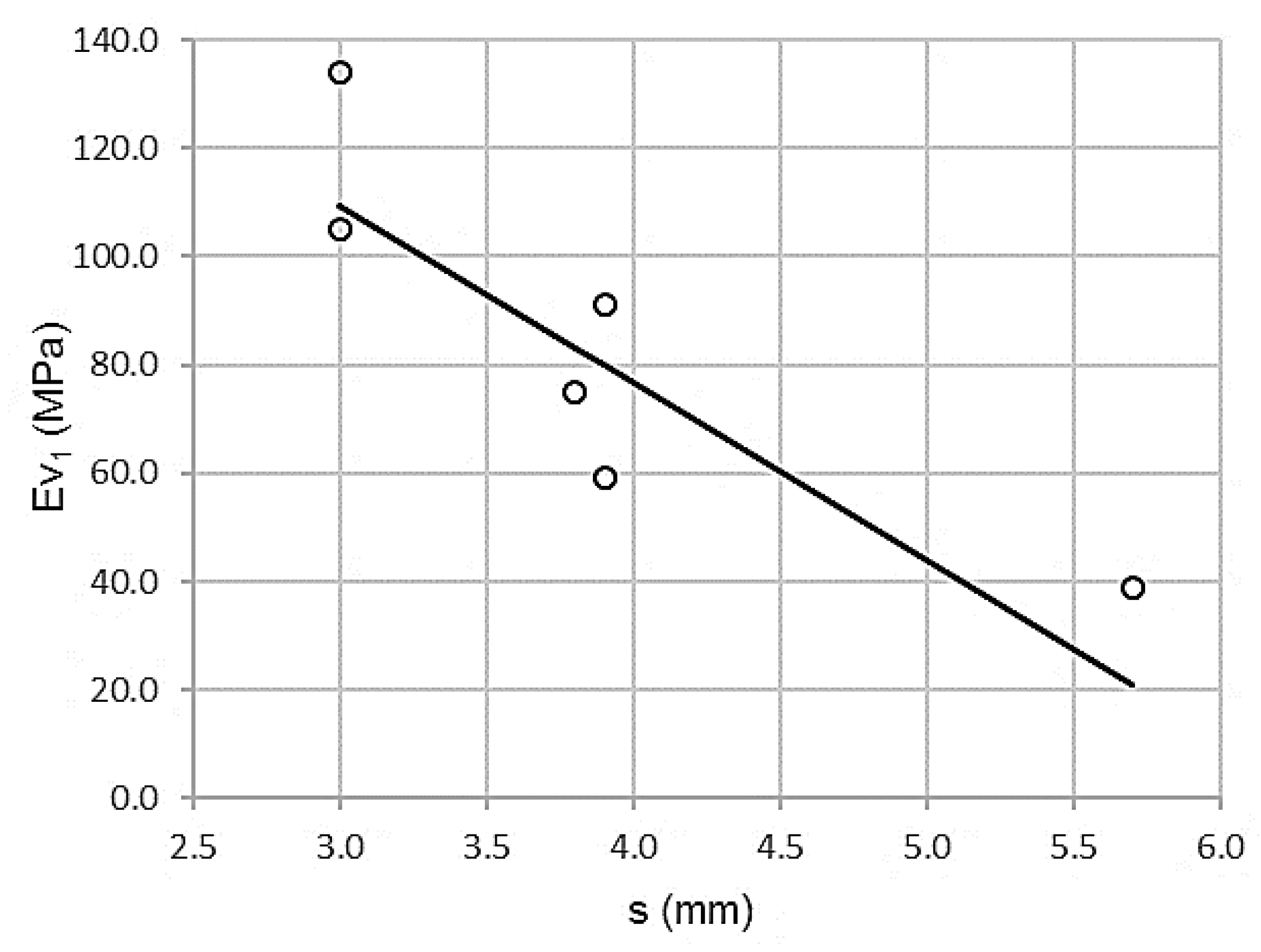 Materials 13 01139 g001