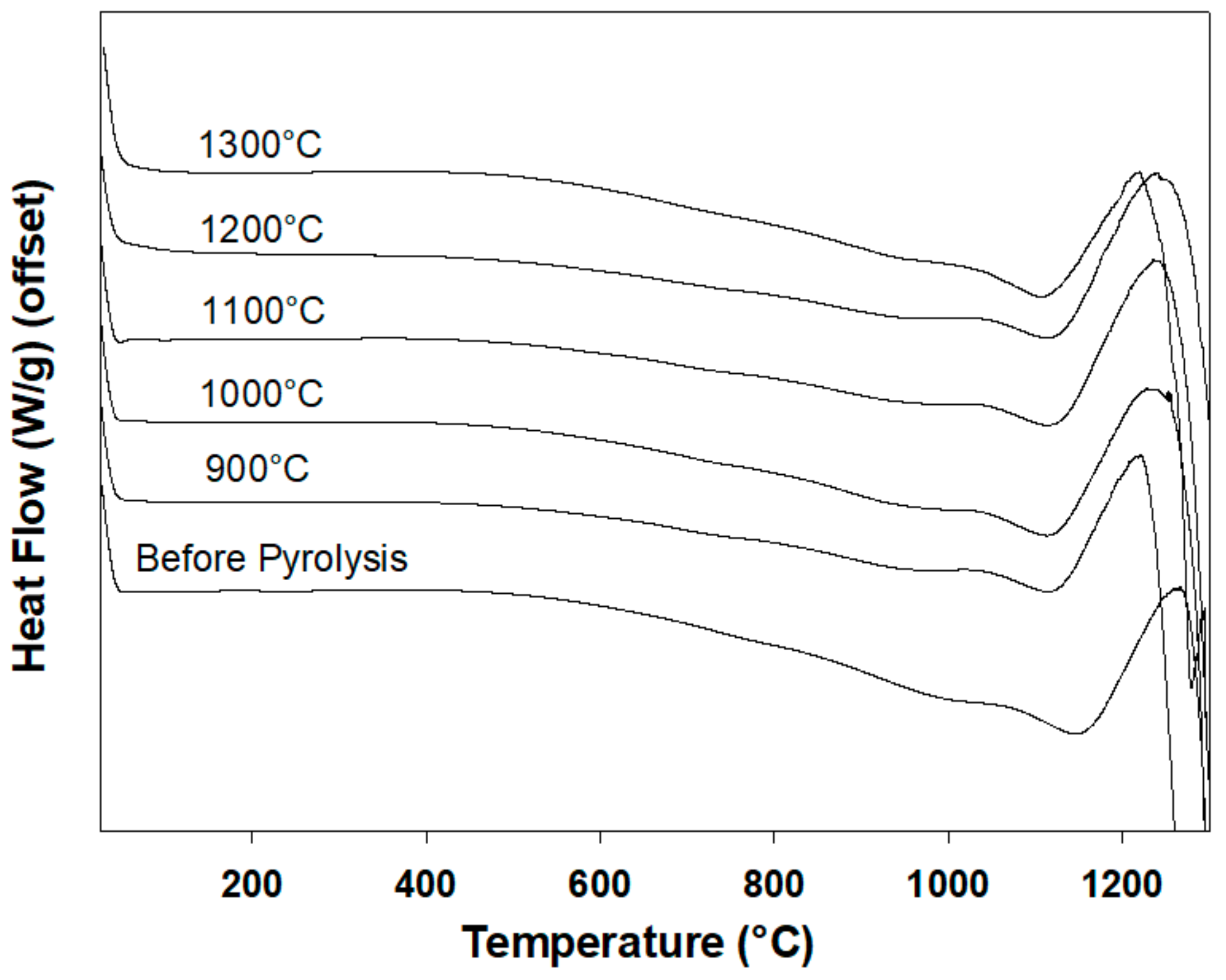 Materials 13 01140 g011