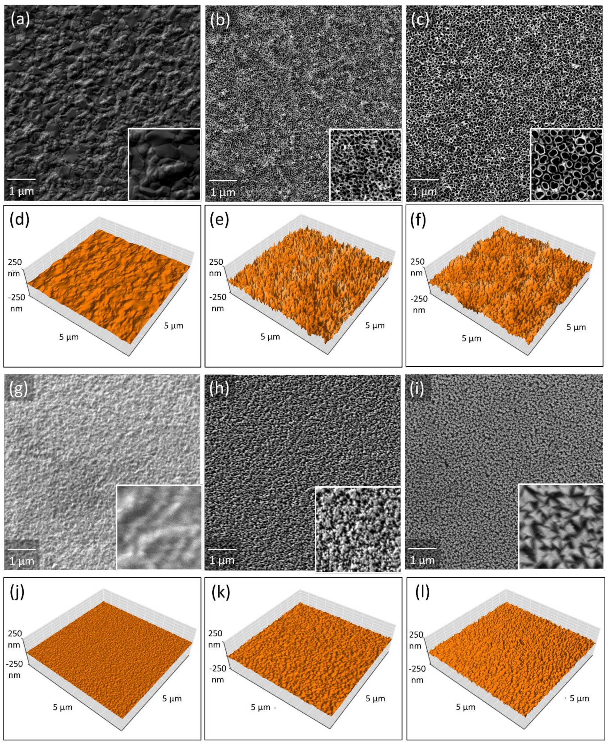 Materials 13 01142 g002
