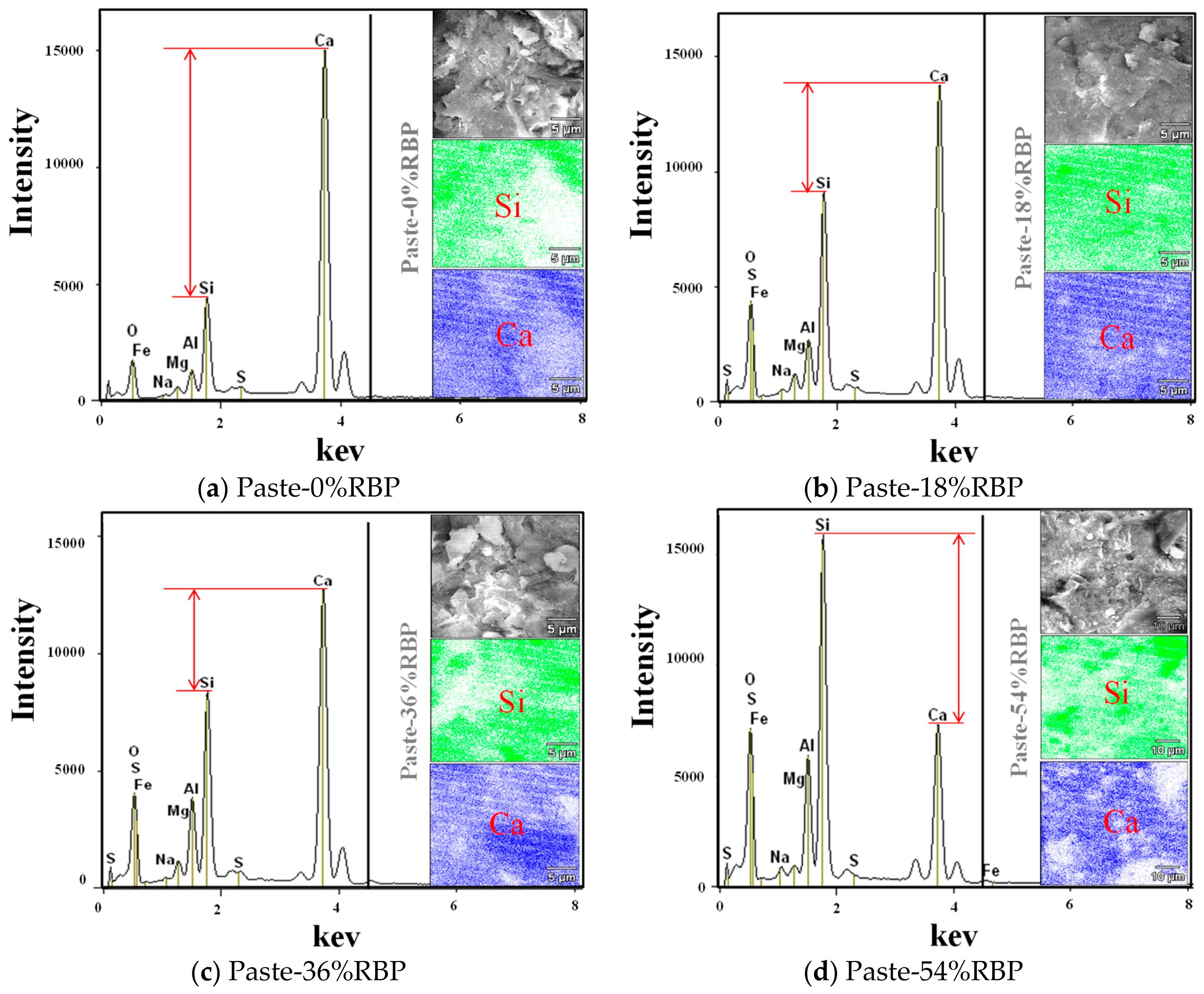 Materials 13 01143 g004