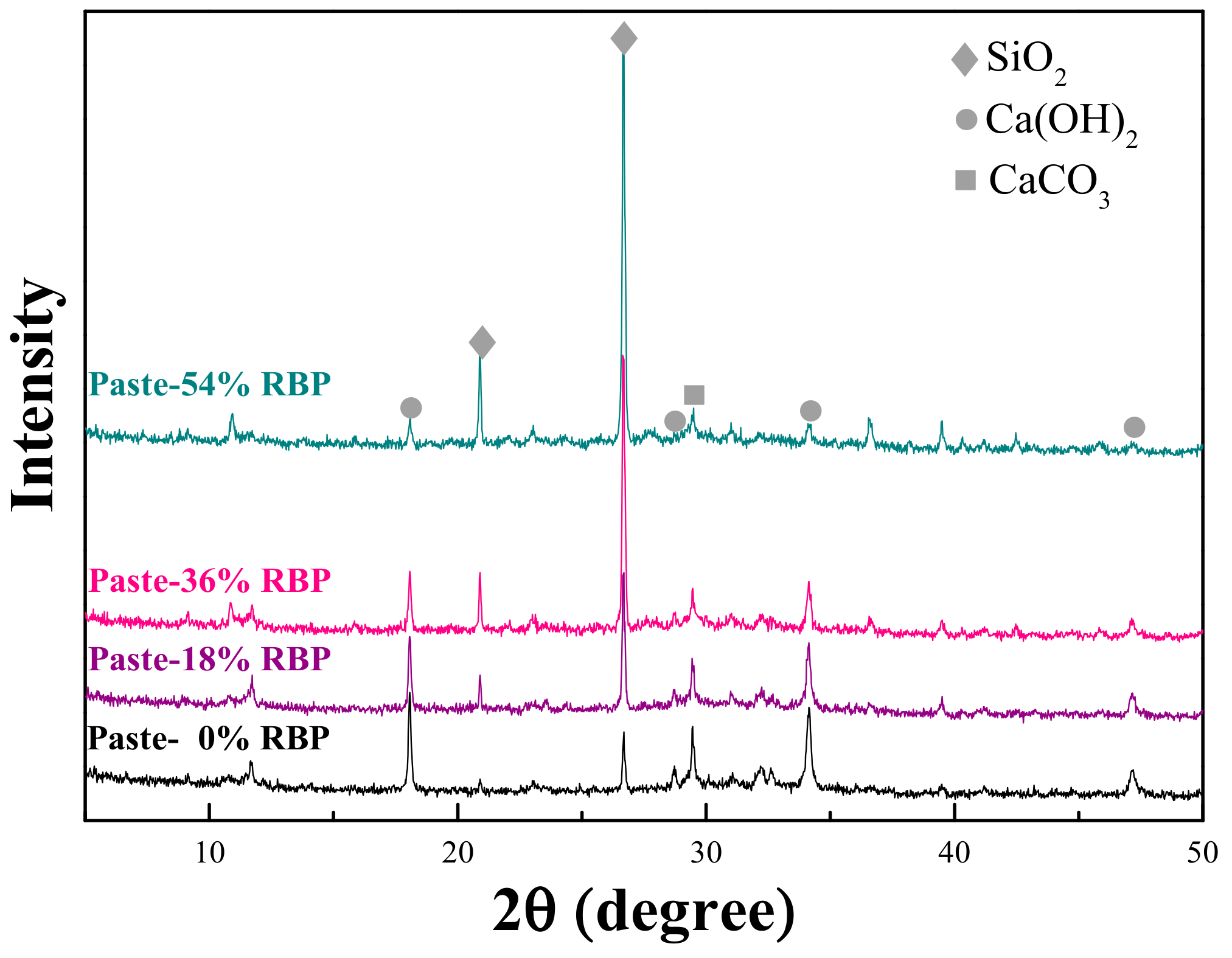 Materials 13 01143 g005