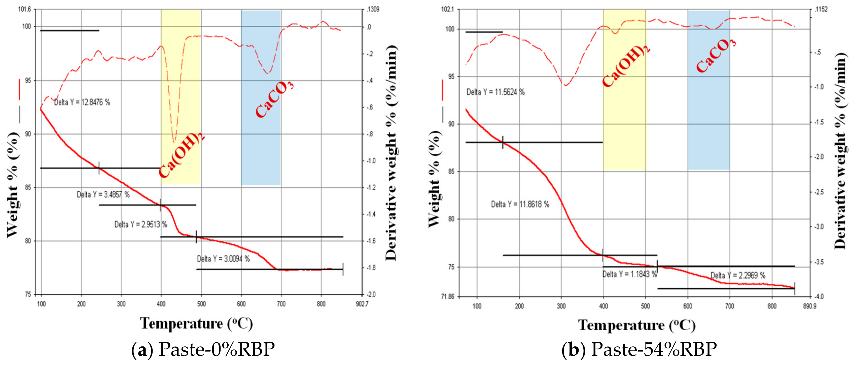 Materials 13 01143 g006
