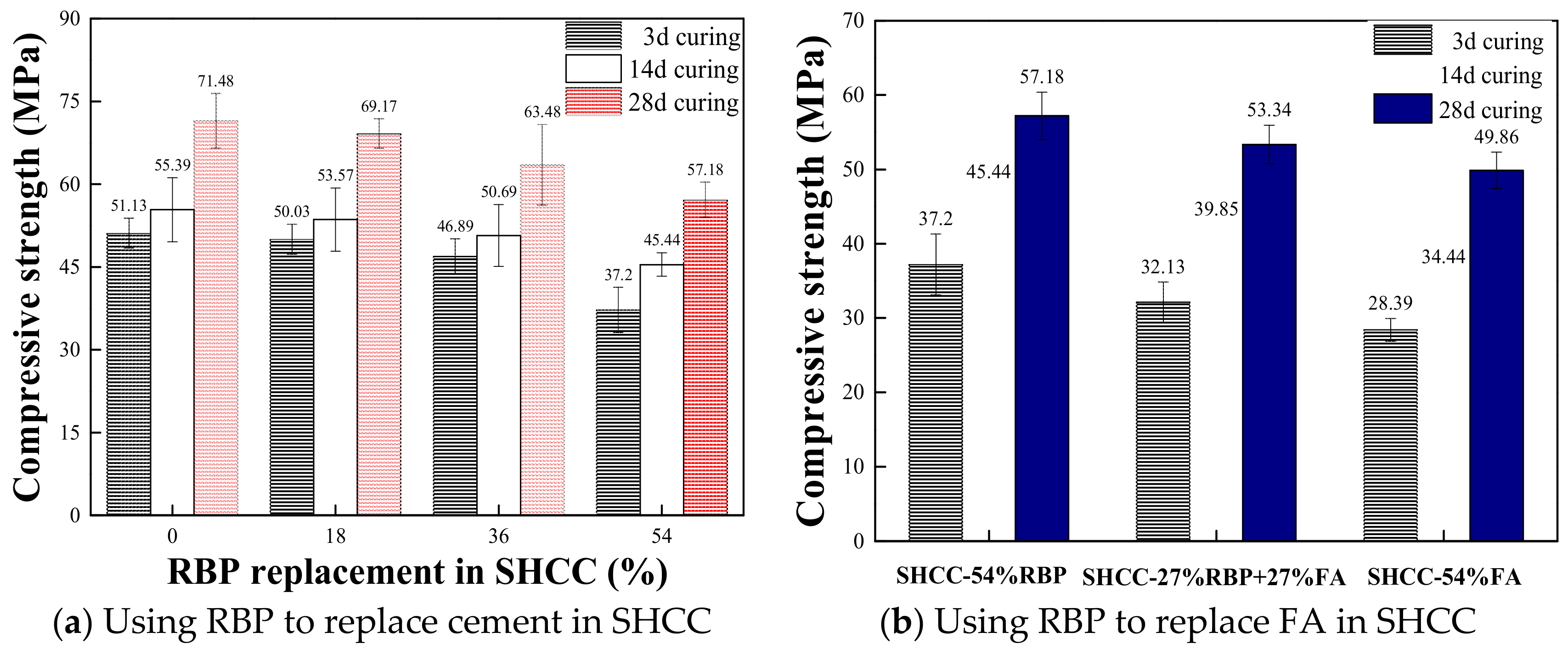 Materials 13 01143 g008