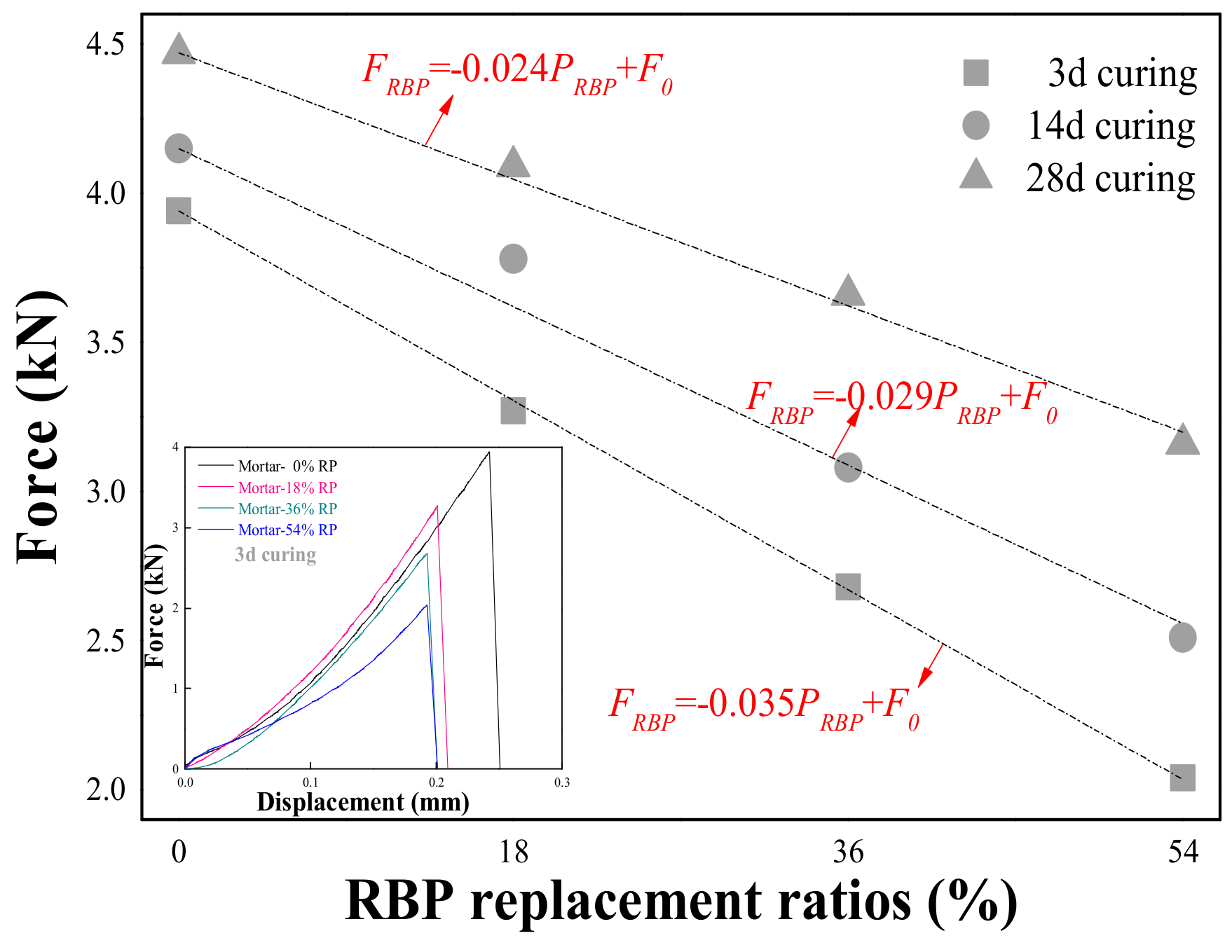 Materials 13 01143 g009