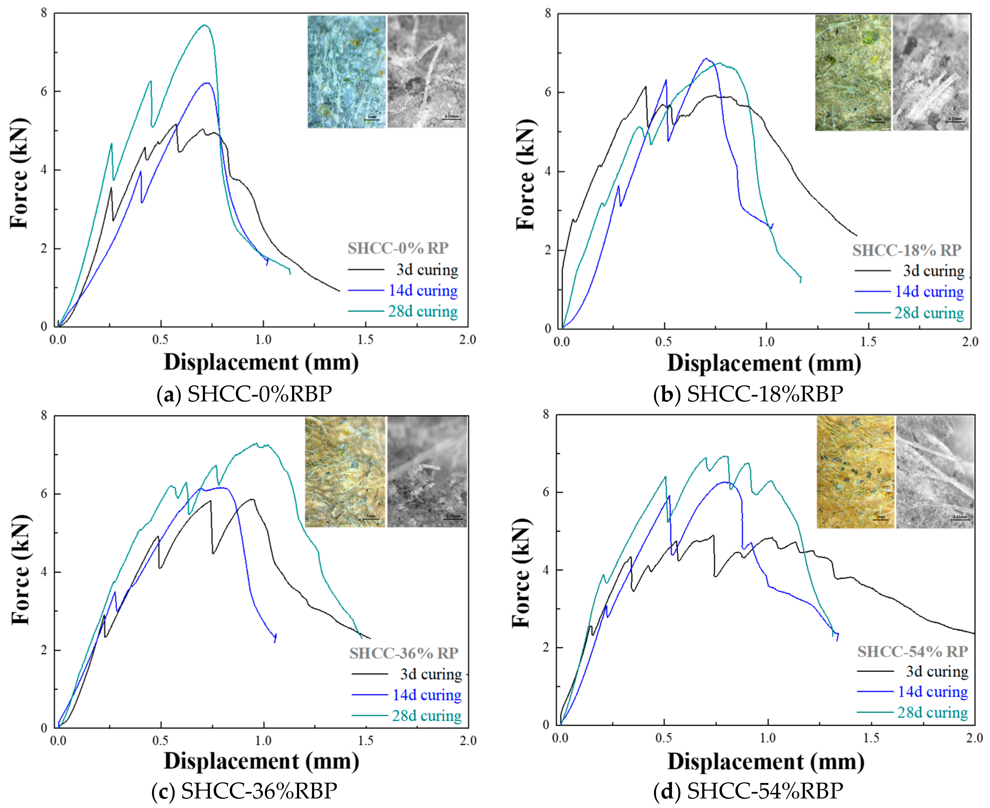 Materials 13 01143 g011