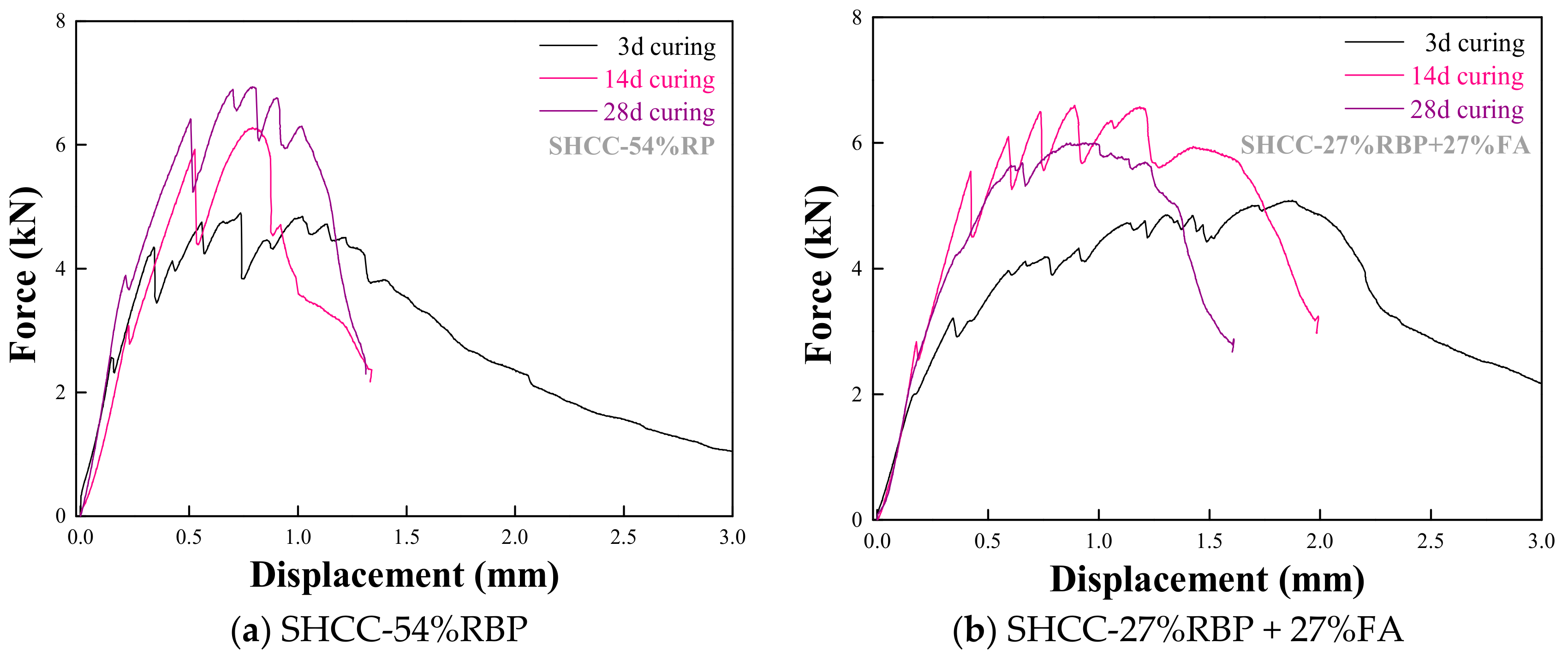 Materials 13 01143 g014