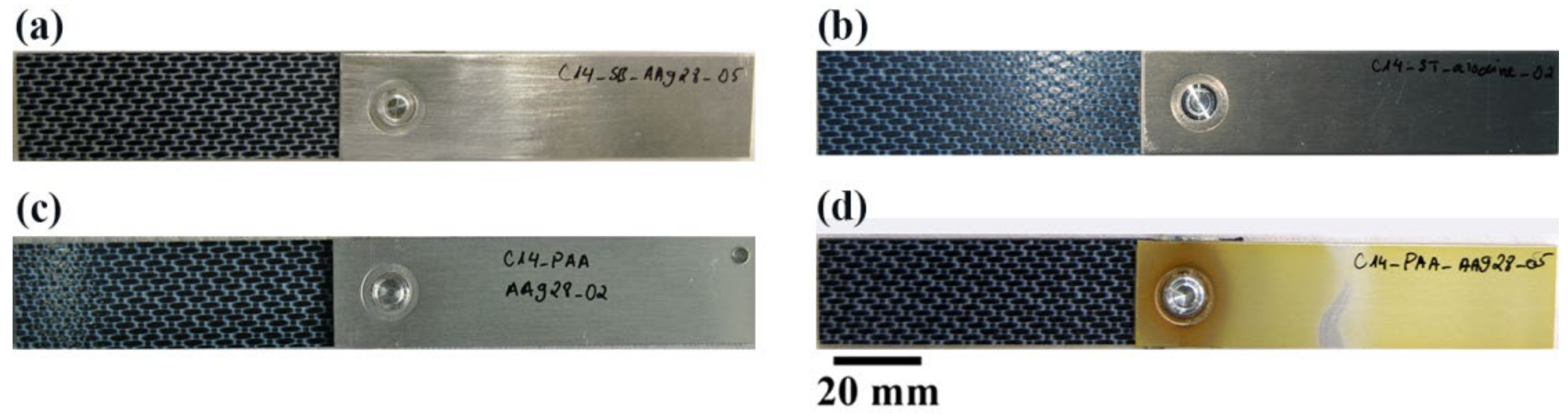 Materials 13 01144 g002