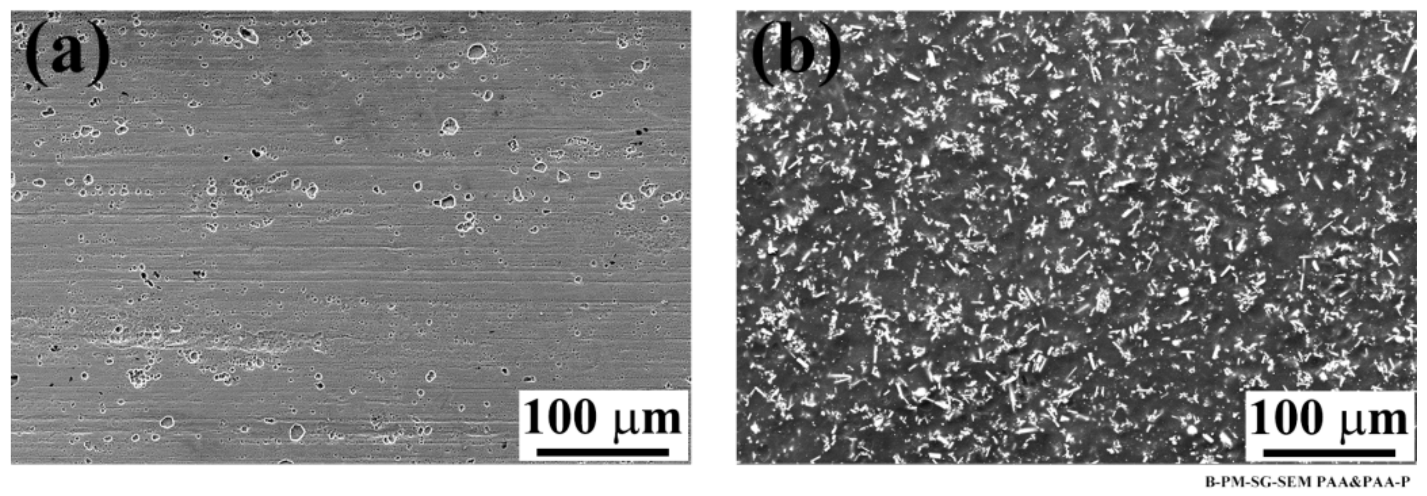 Materials 13 01144 g006