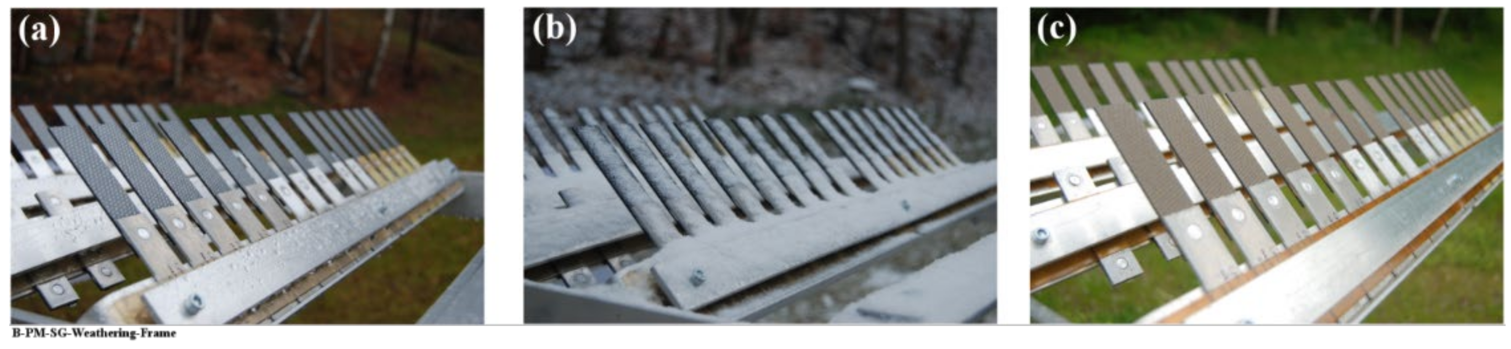 Materials 13 01144 g014