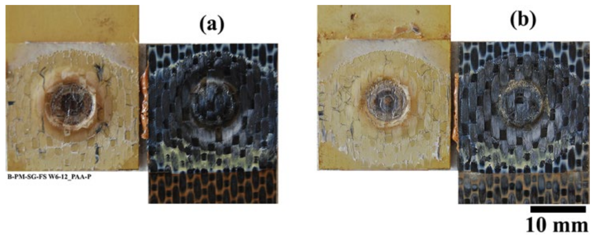 Materials 13 01144 g020