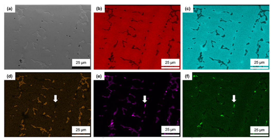 Materials 13 01145 g003