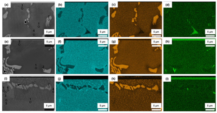 Materials 13 01145 g007