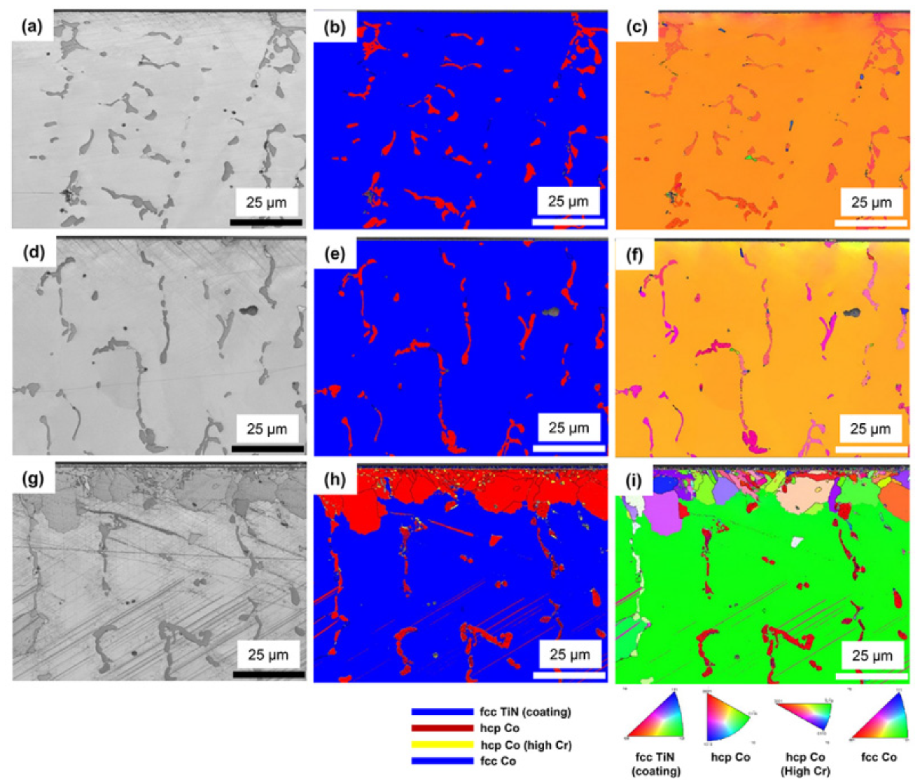 Materials 13 01145 g008