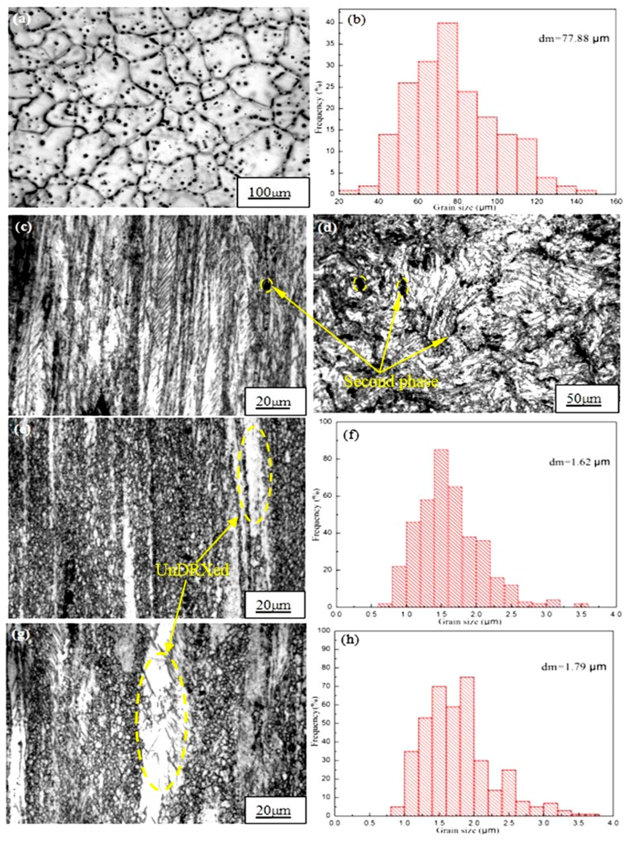 Materials 13 01147 g001