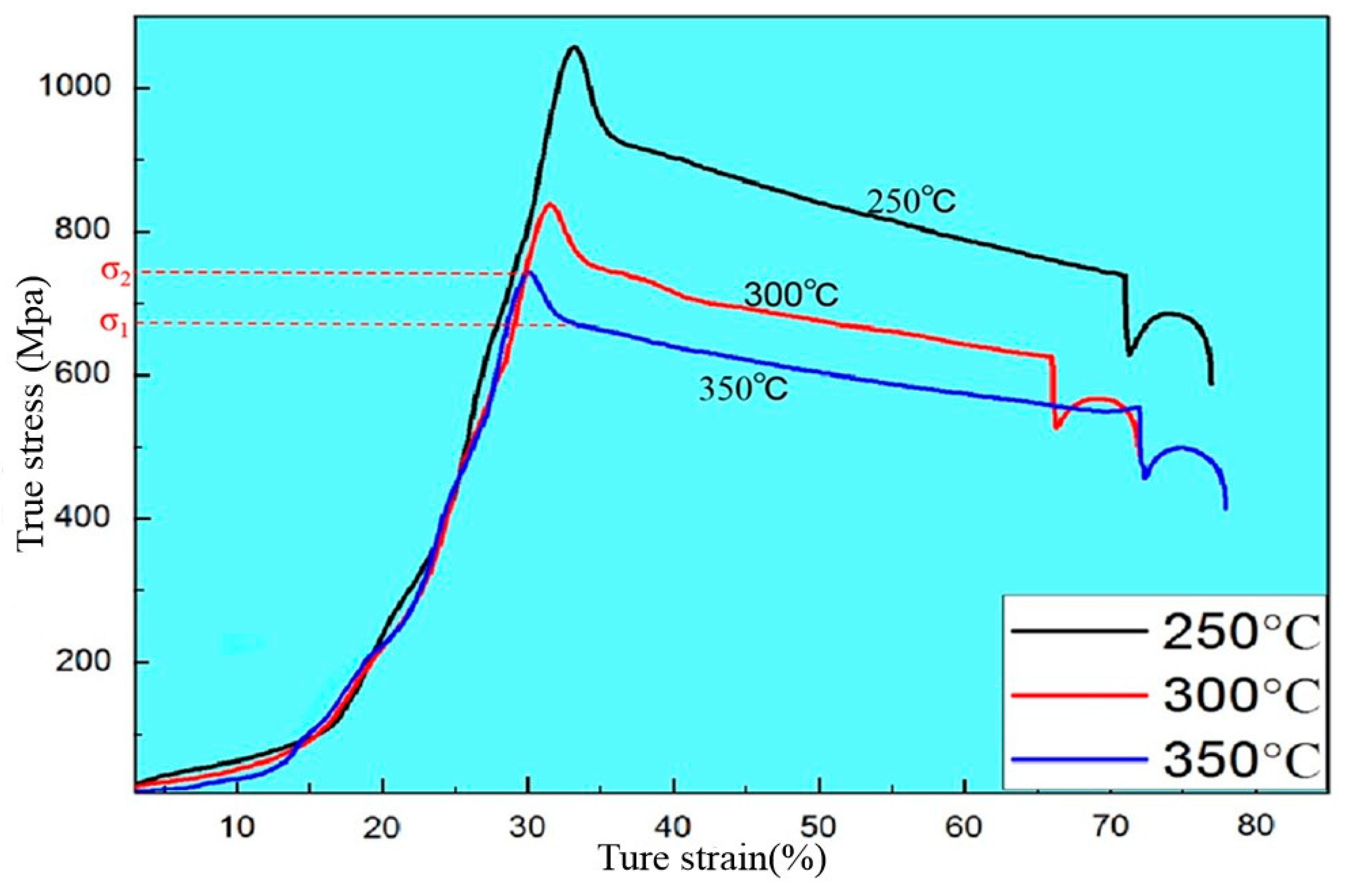 Materials 13 01147 g004