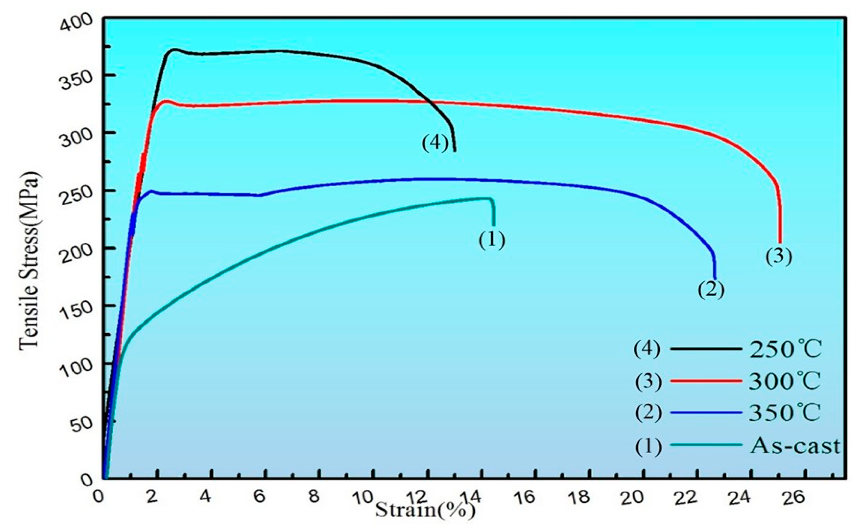 Materials 13 01147 g006