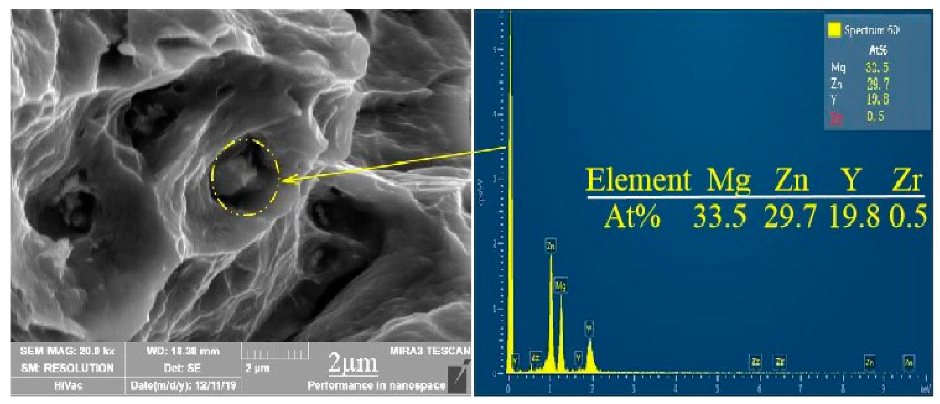 Materials 13 01147 g009