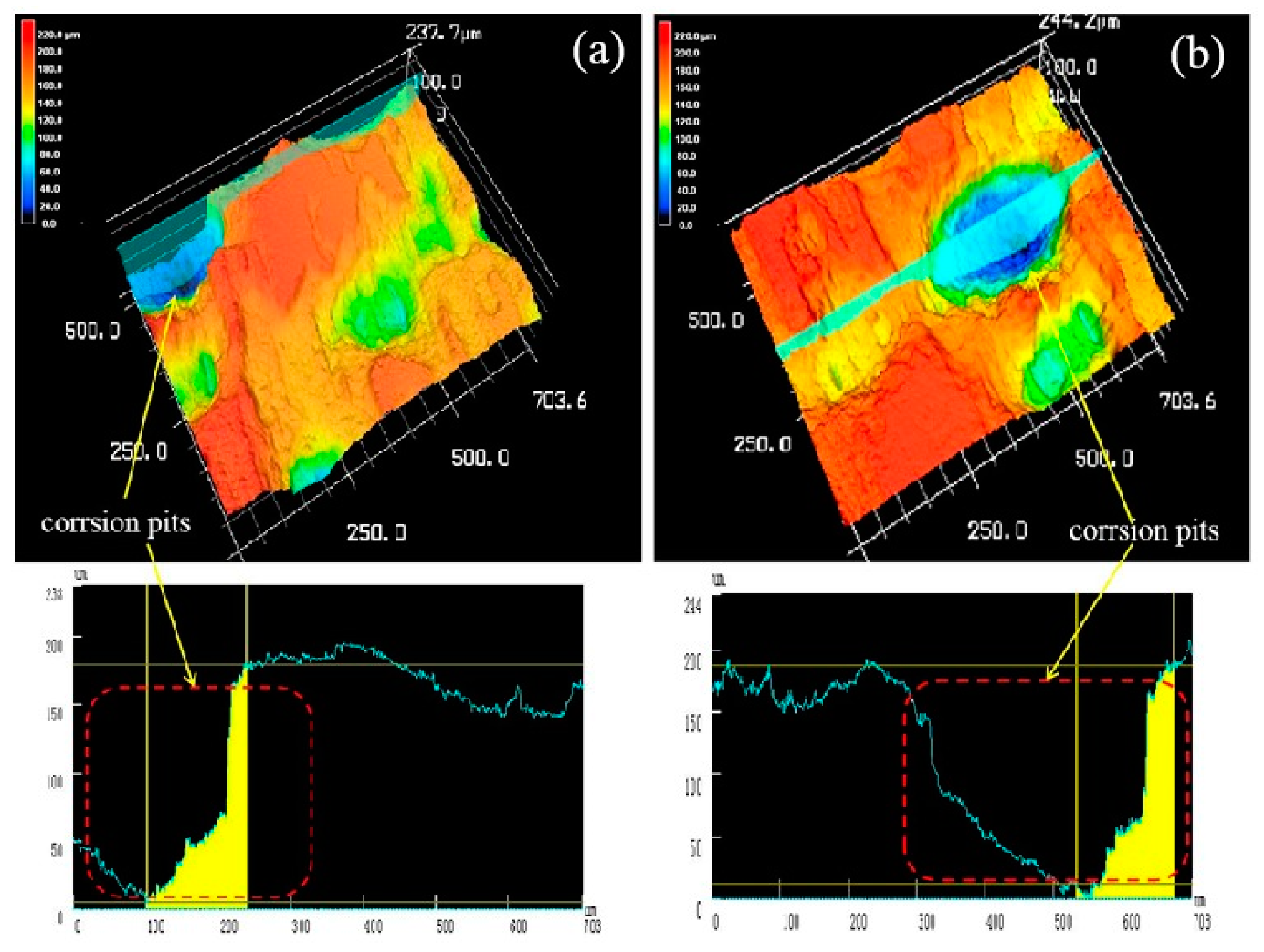 Materials 13 01147 g014